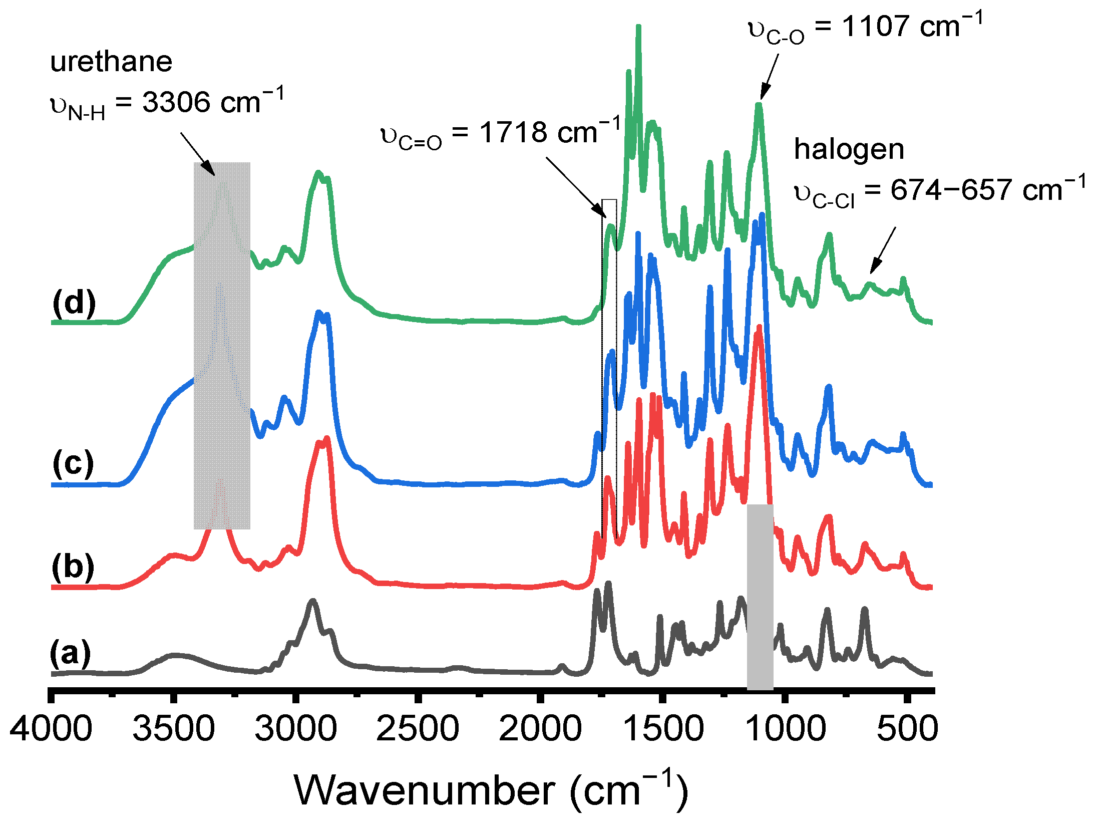 Polymers 17 01930 g004