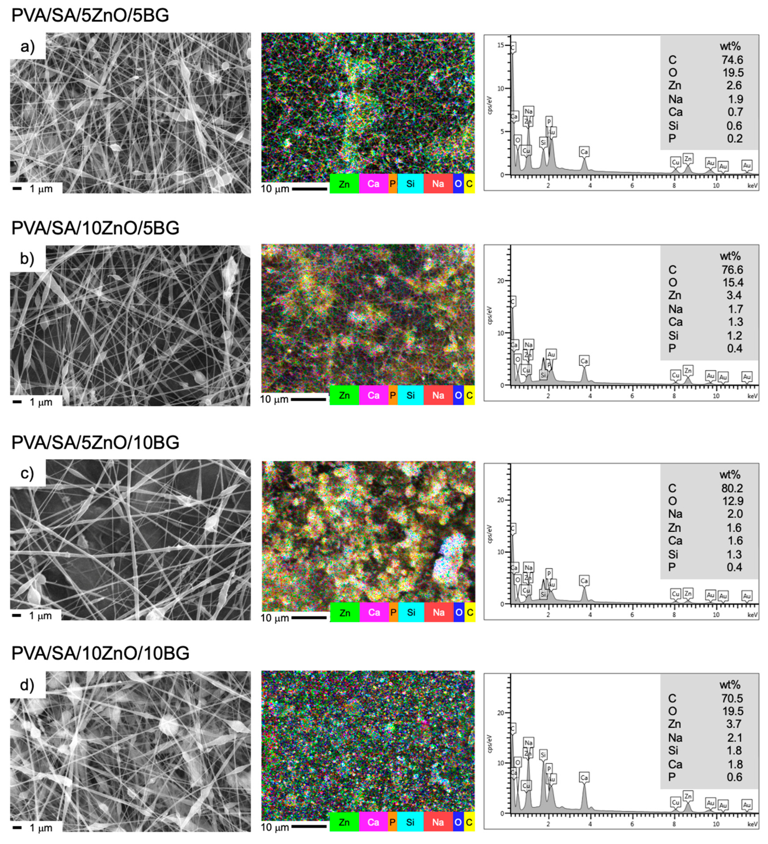 Polymers 17 02185 g004 Polymers 17 02185 g004
