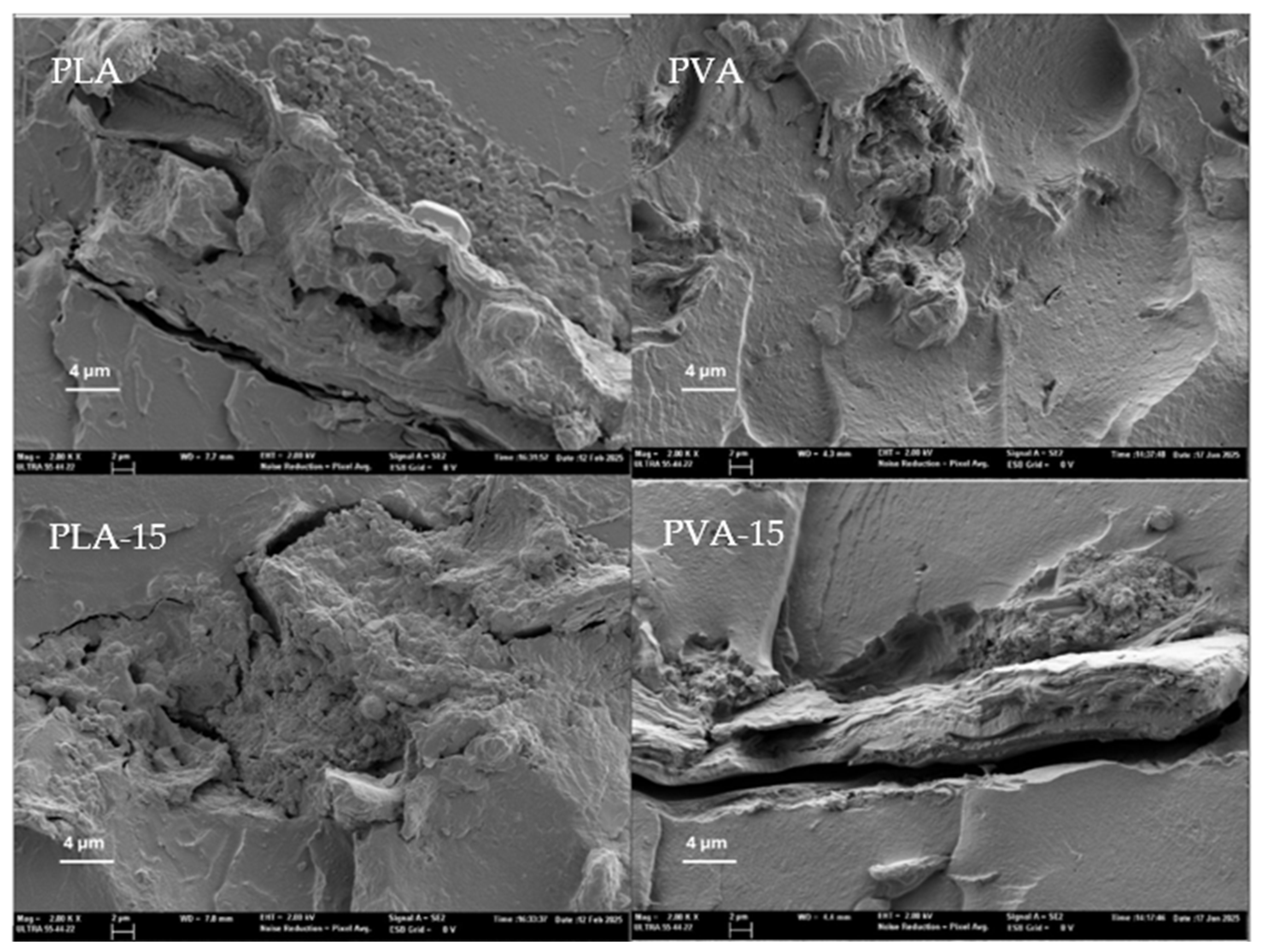Polymers 17 02201 g003 Polymers 17 02201 g003