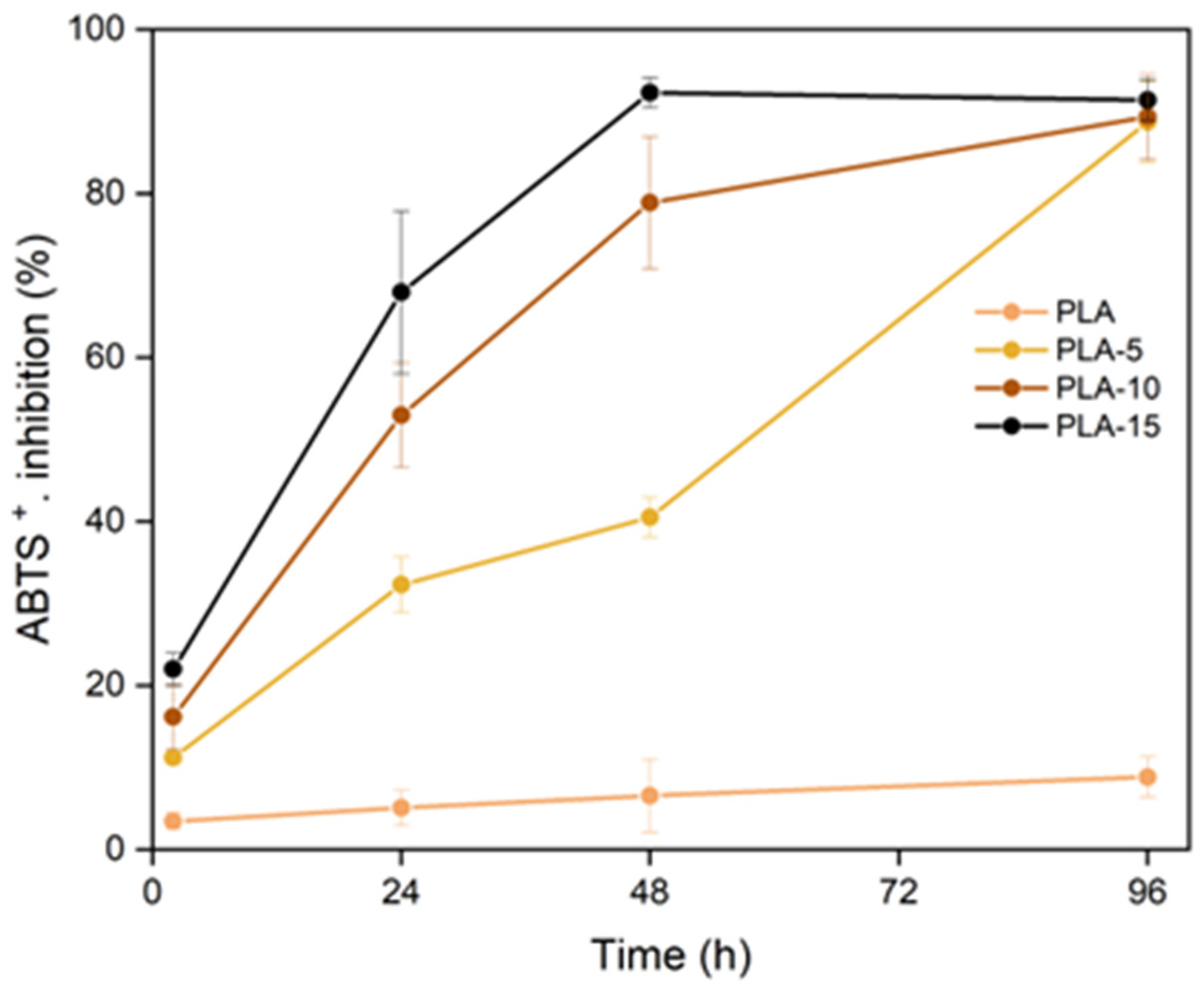 Polymers 17 02201 g008 Polymers 17 02201 g008