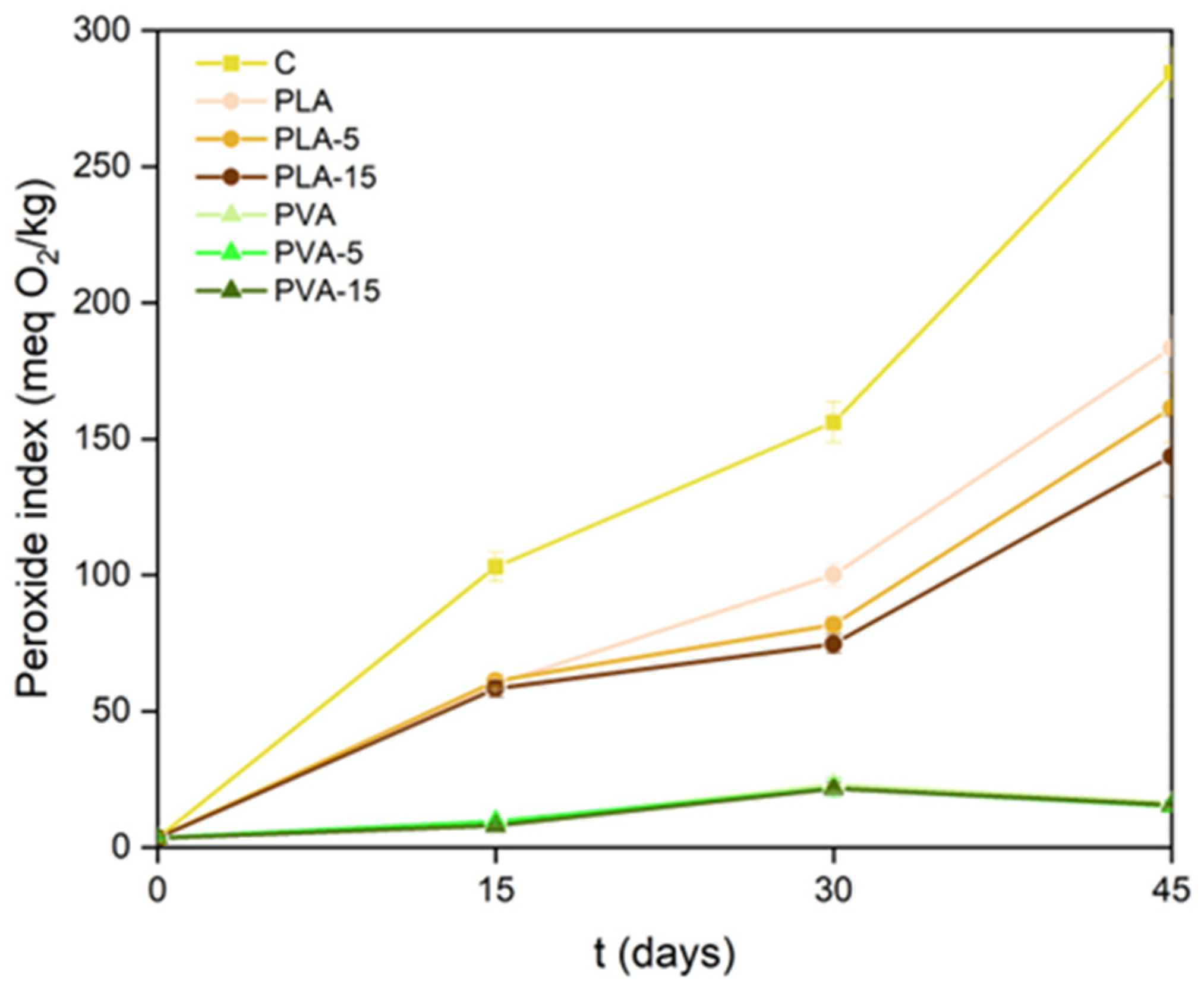 Polymers 17 02201 g009 Polymers 17 02201 g009