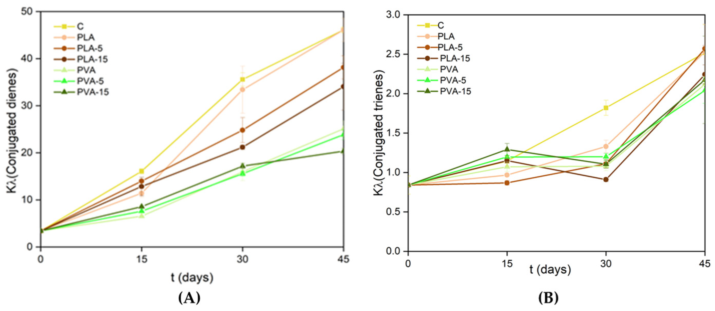 Polymers 17 02201 g010 Polymers 17 02201 g010