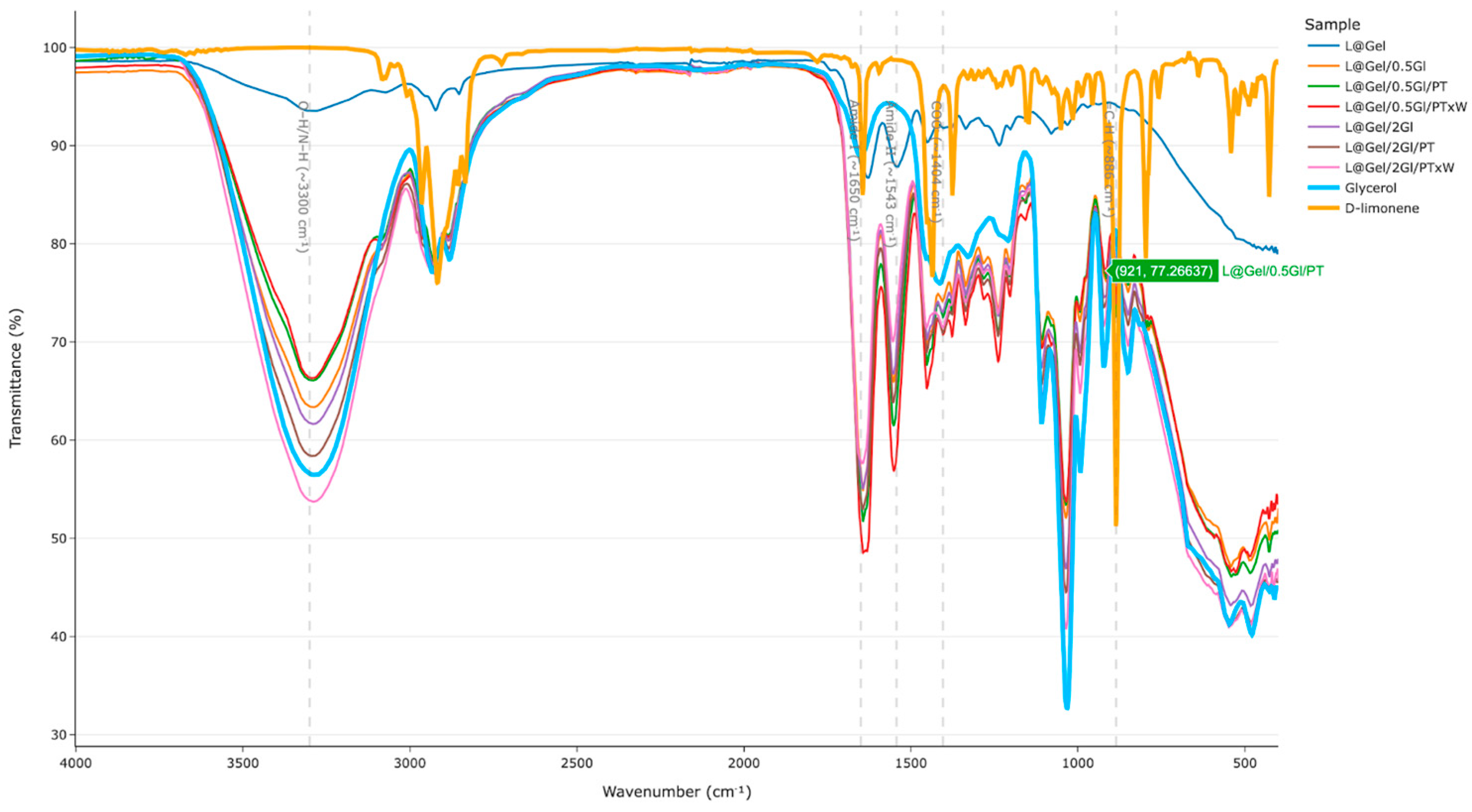 Polymers 17 02238 g004 Polymers 17 02238 g004