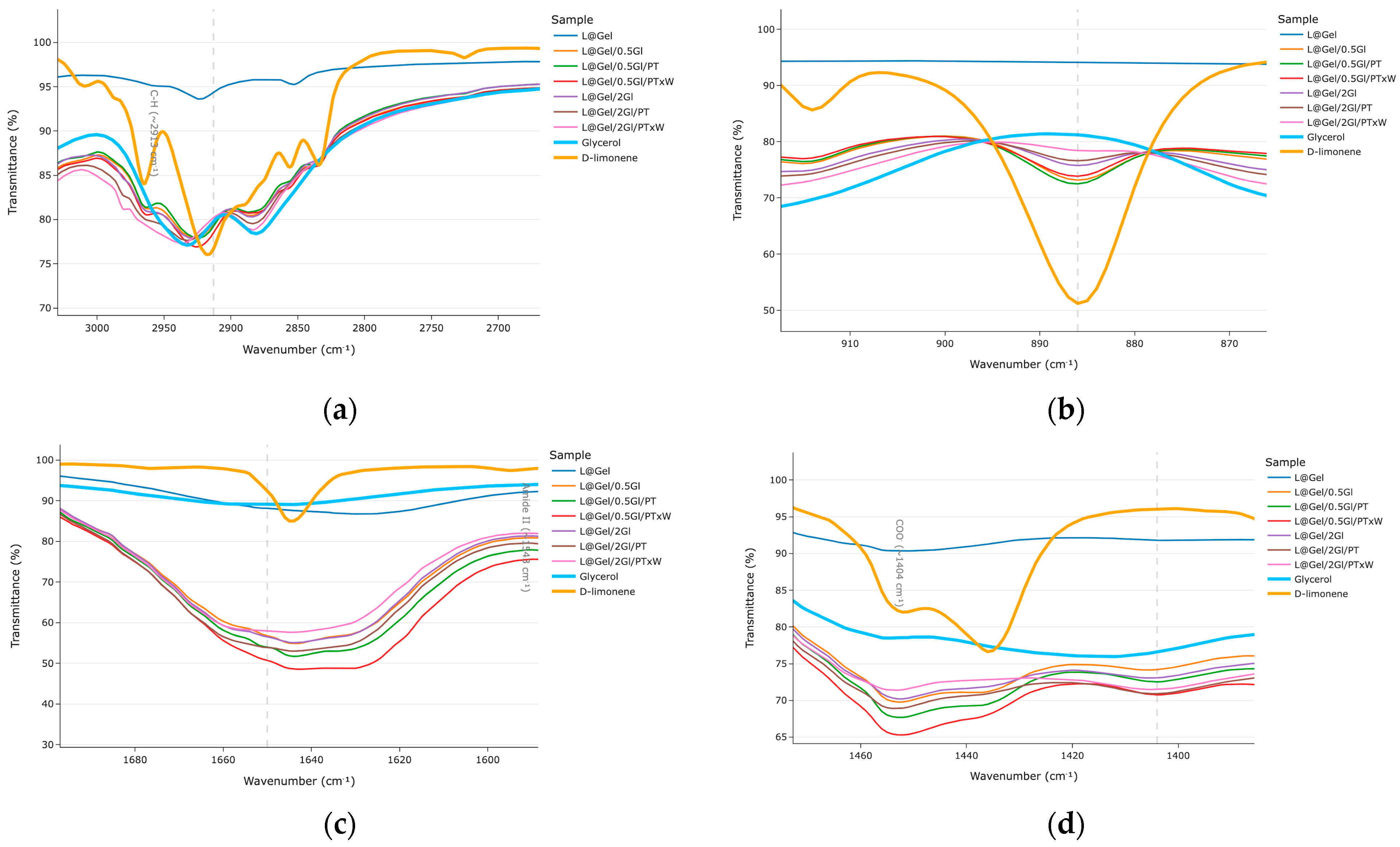 Polymers 17 02238 g006 Polymers 17 02238 g006