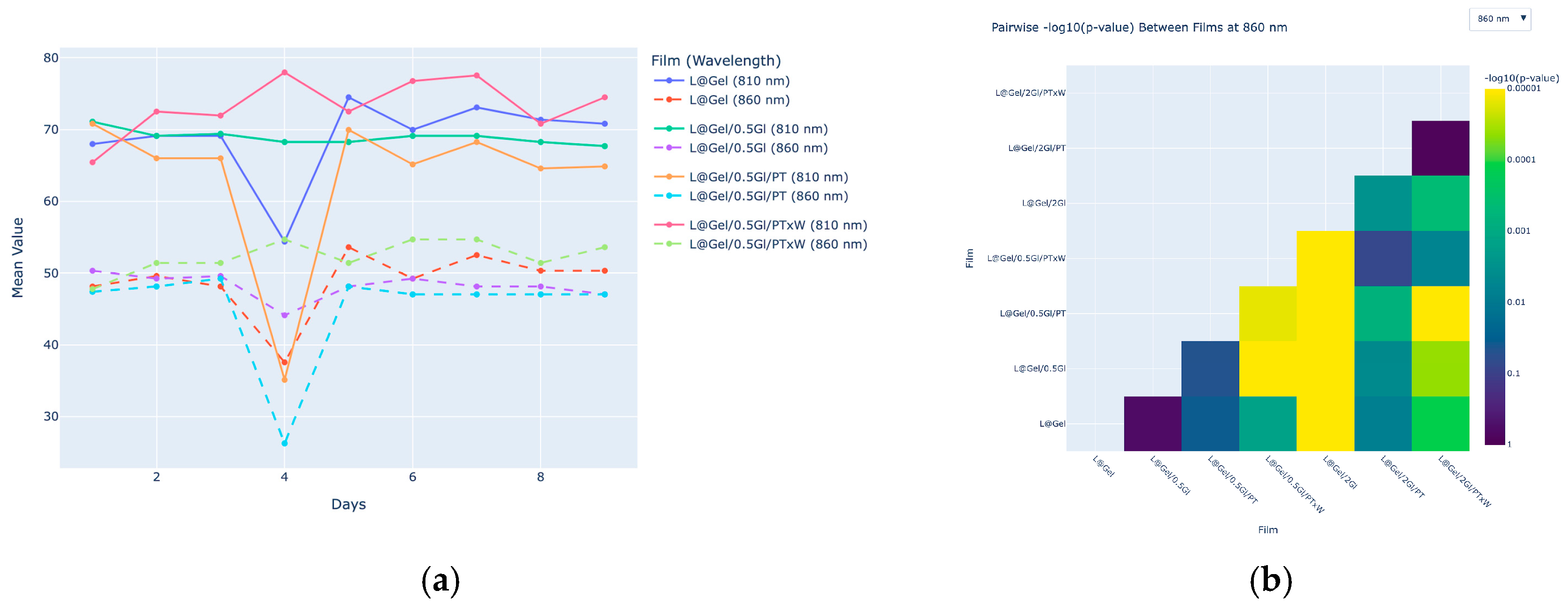 Polymers 17 02238 g010 Polymers 17 02238 g010