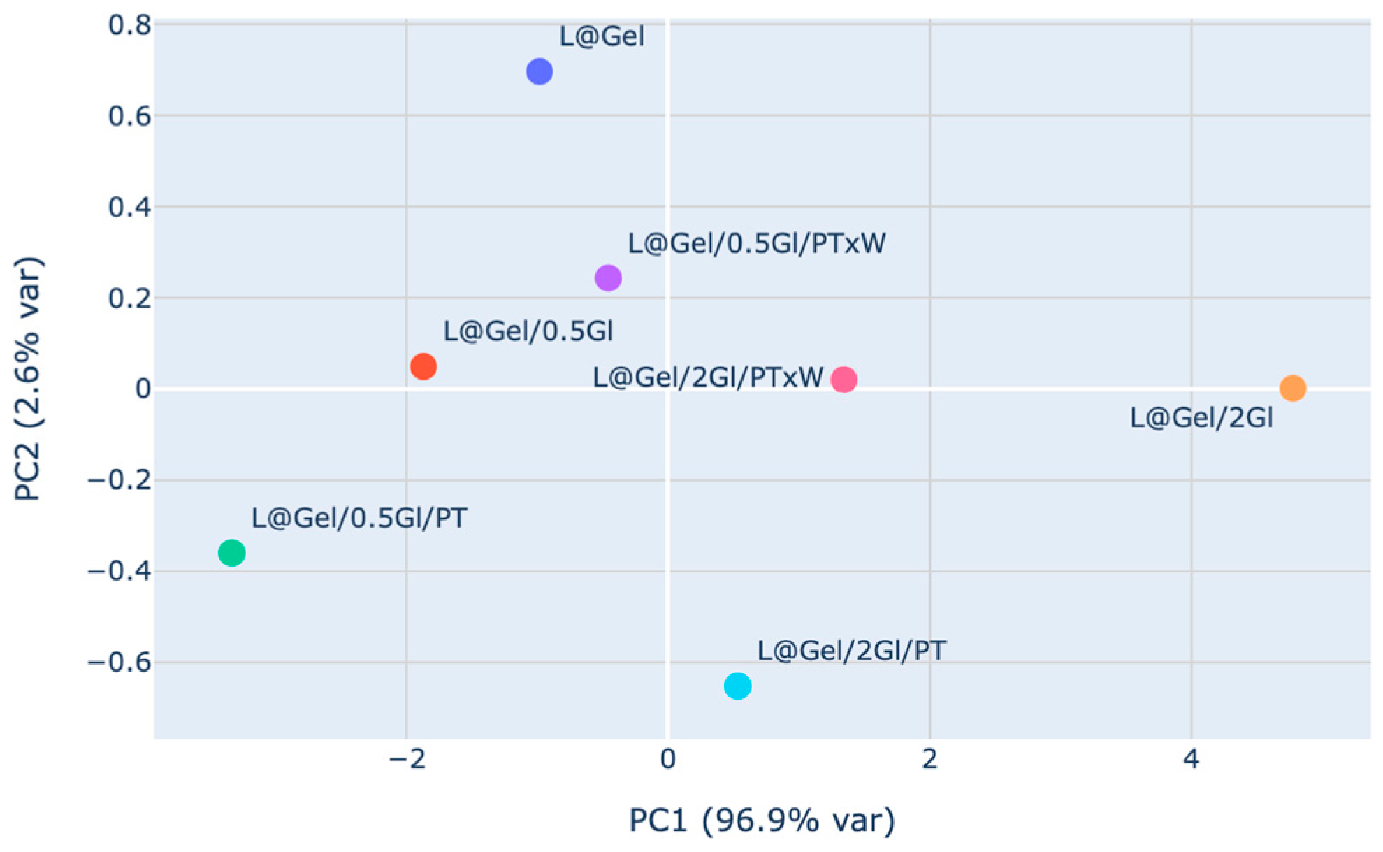 Polymers 17 02238 g011 Polymers 17 02238 g011