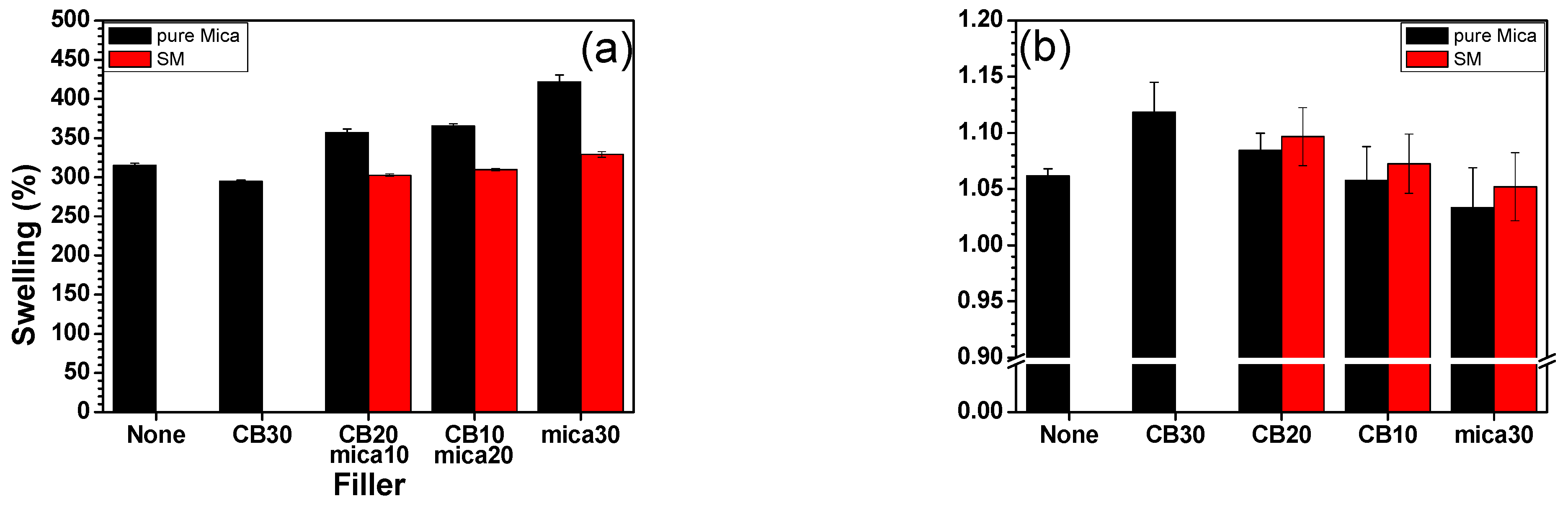 Polymers 17 02250 g004 Polymers 17 02250 g004