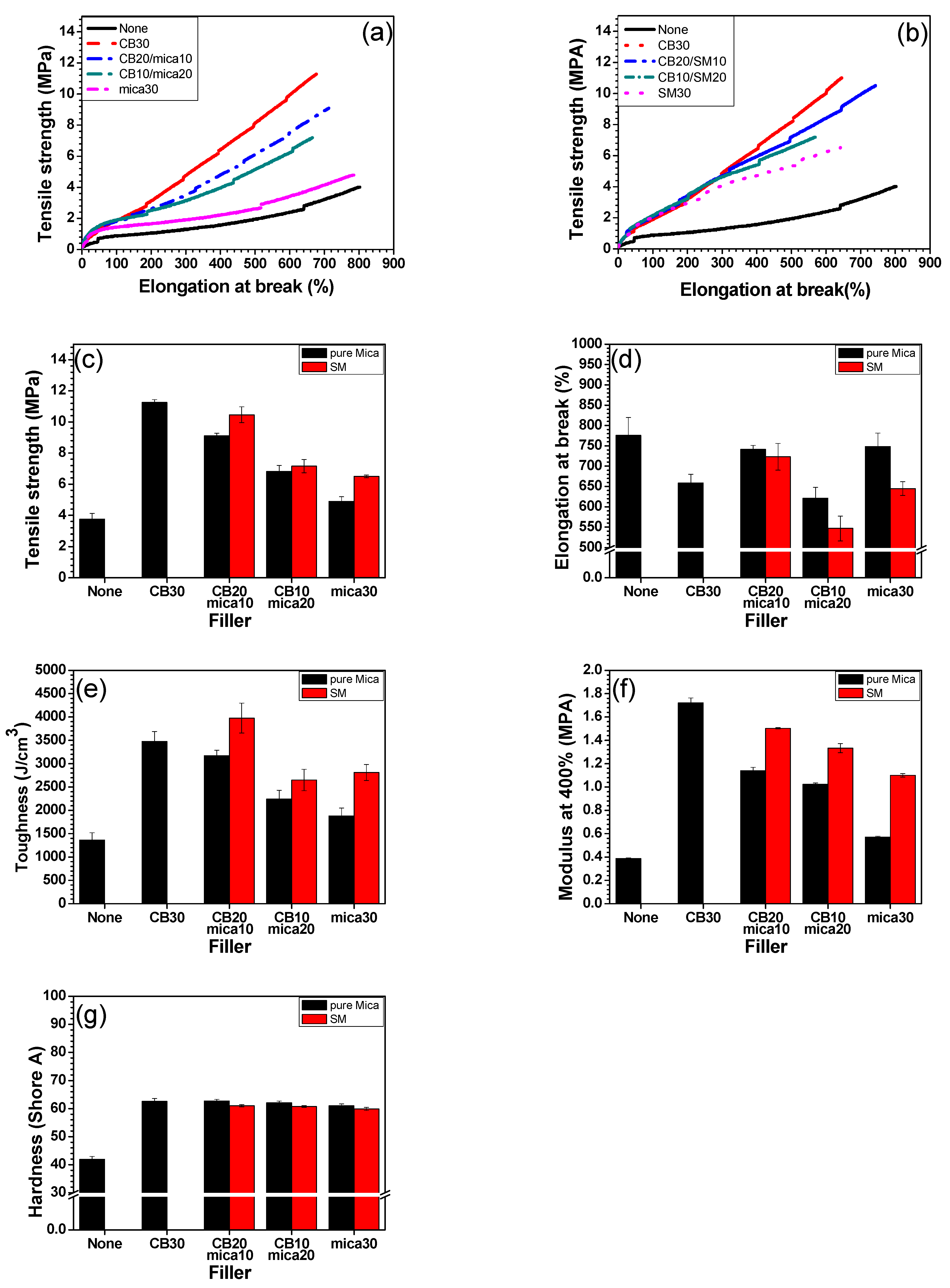 Polymers 17 02250 g005 Polymers 17 02250 g005
