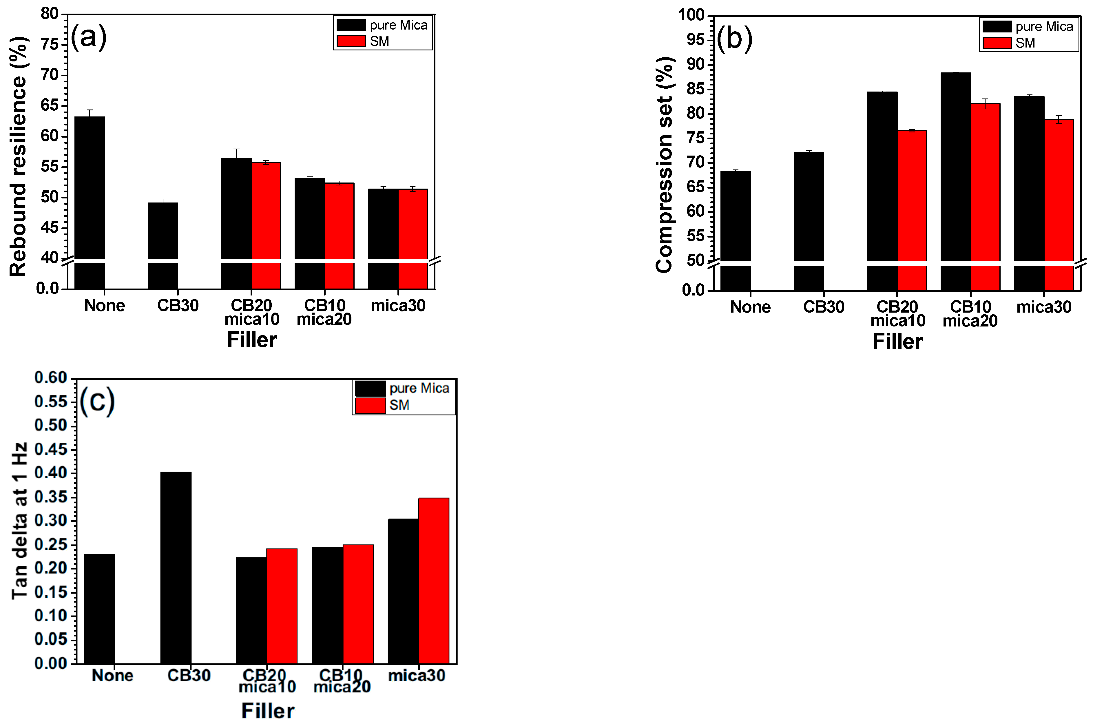 Polymers 17 02250 g006 Polymers 17 02250 g006
