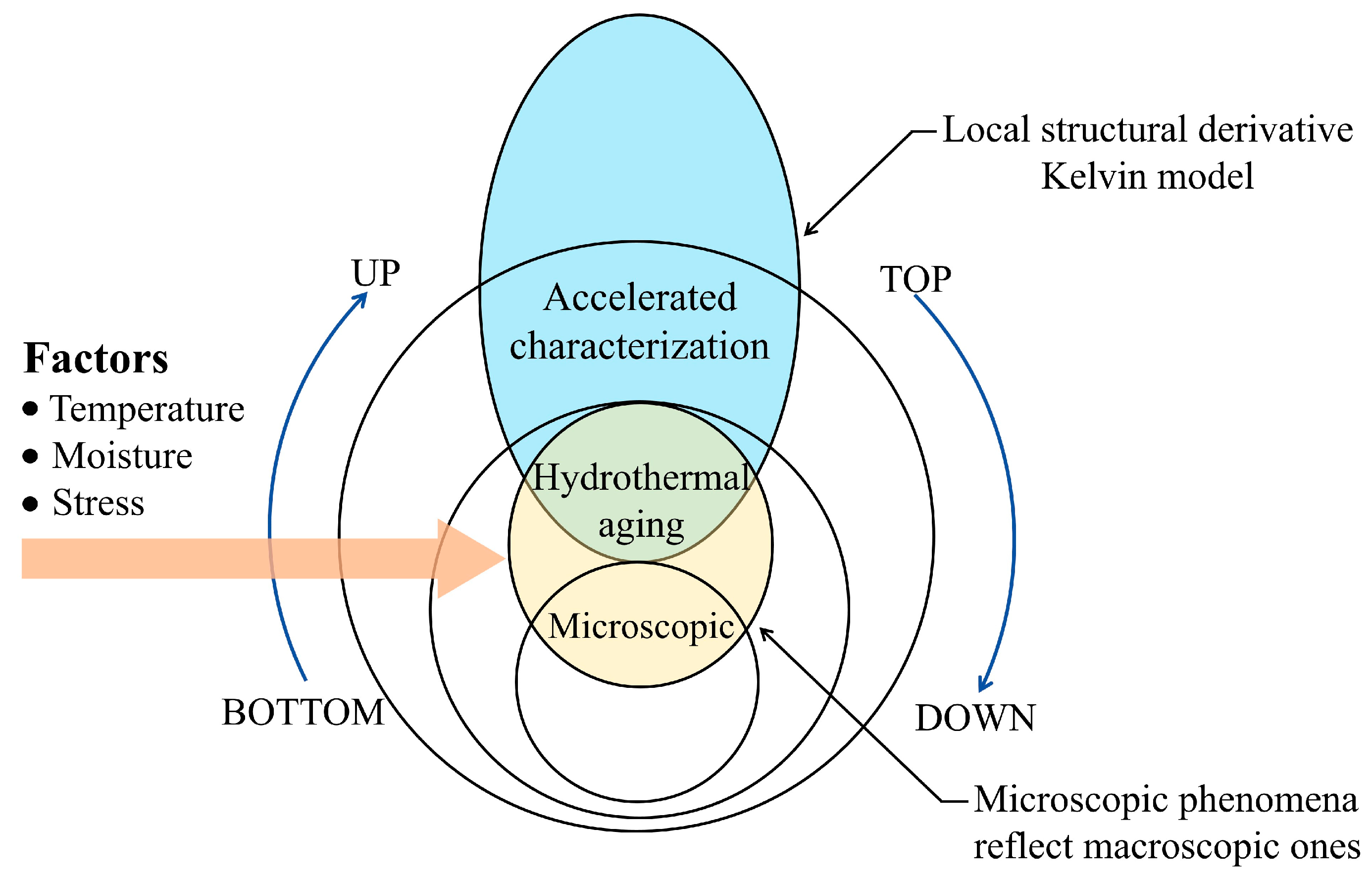 Polymers 17 02320 g001 Polymers 17 02320 g001