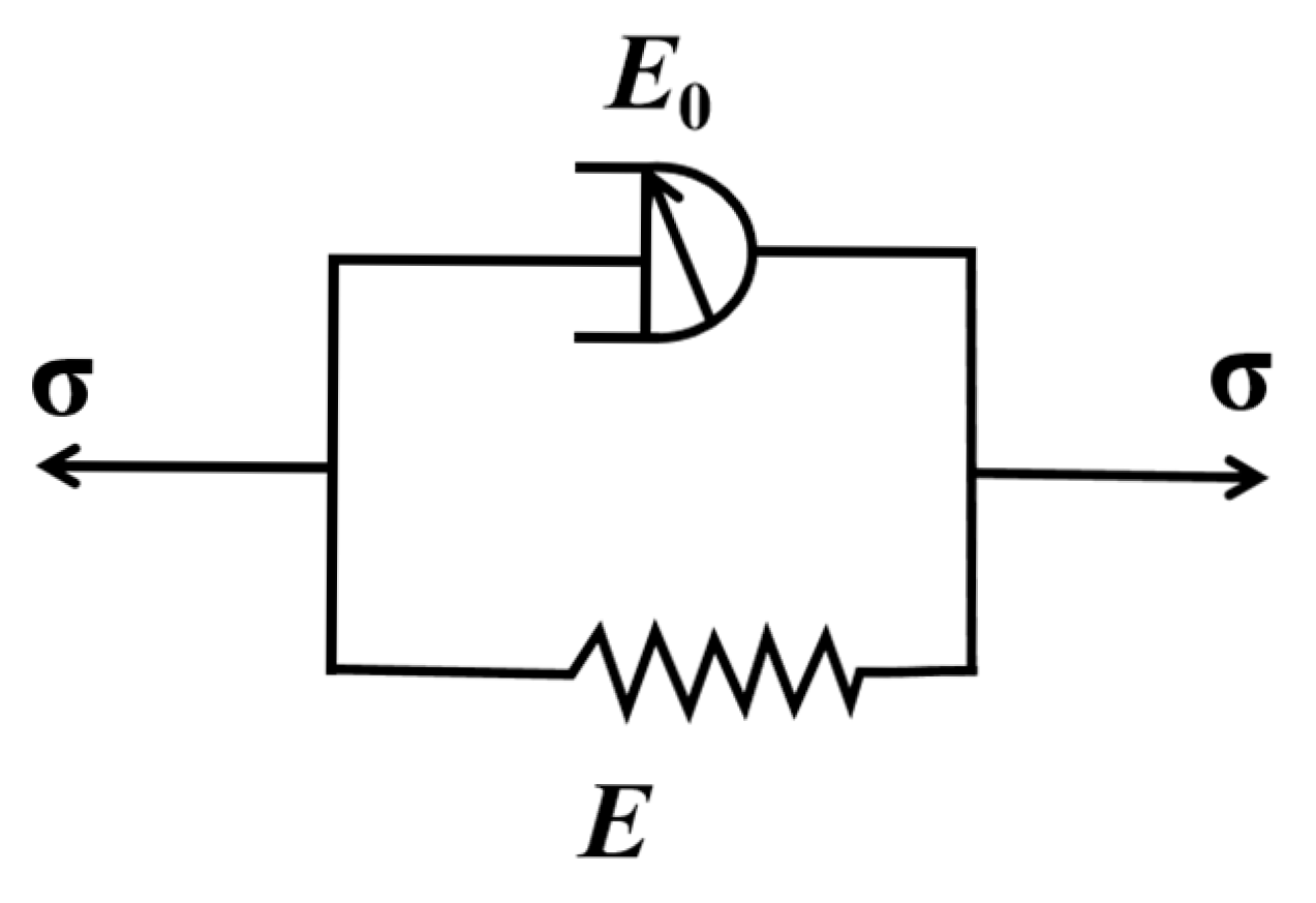 Polymers 17 02320 g005 Polymers 17 02320 g005
