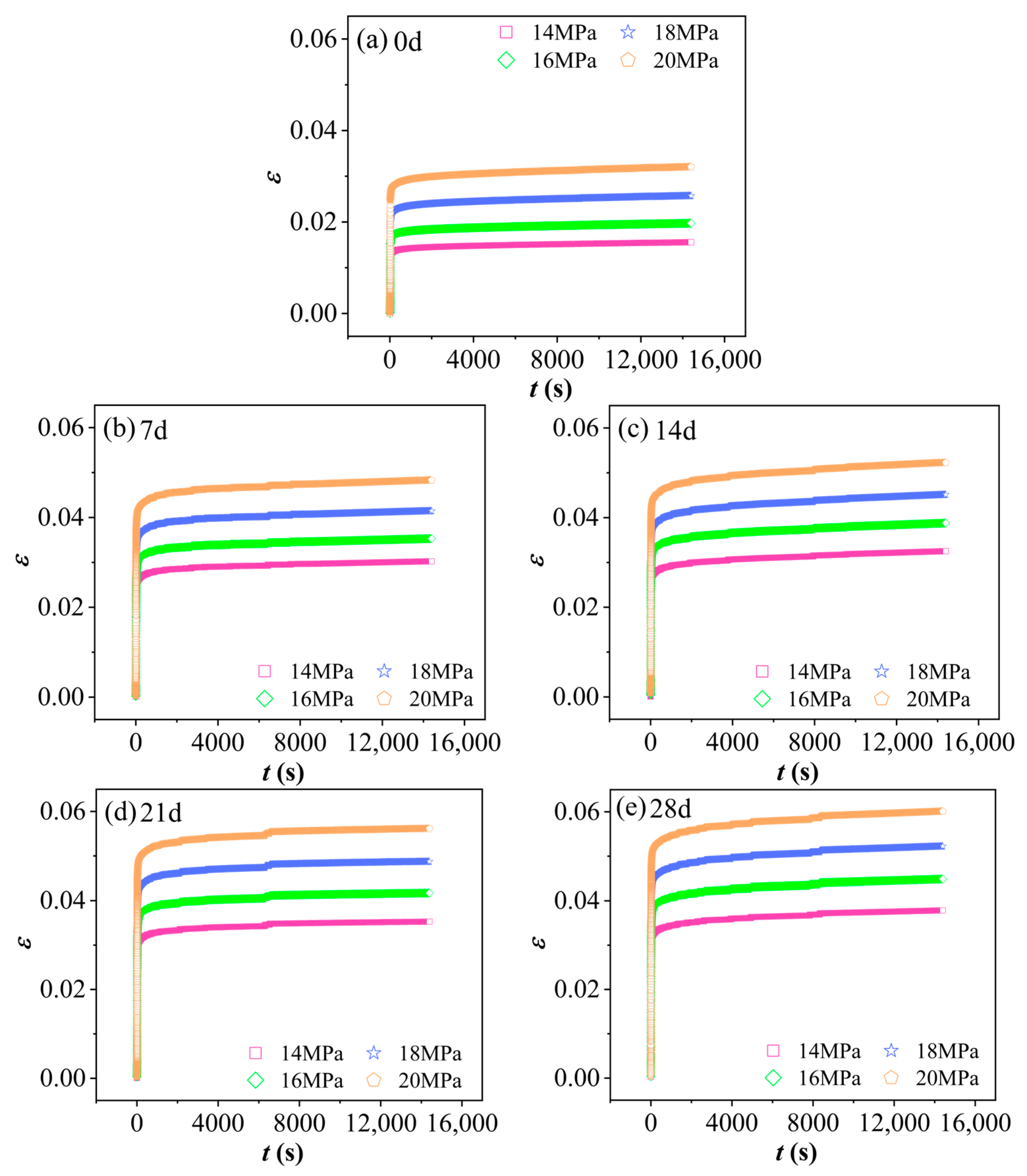 Polymers 17 02320 g006 Polymers 17 02320 g006