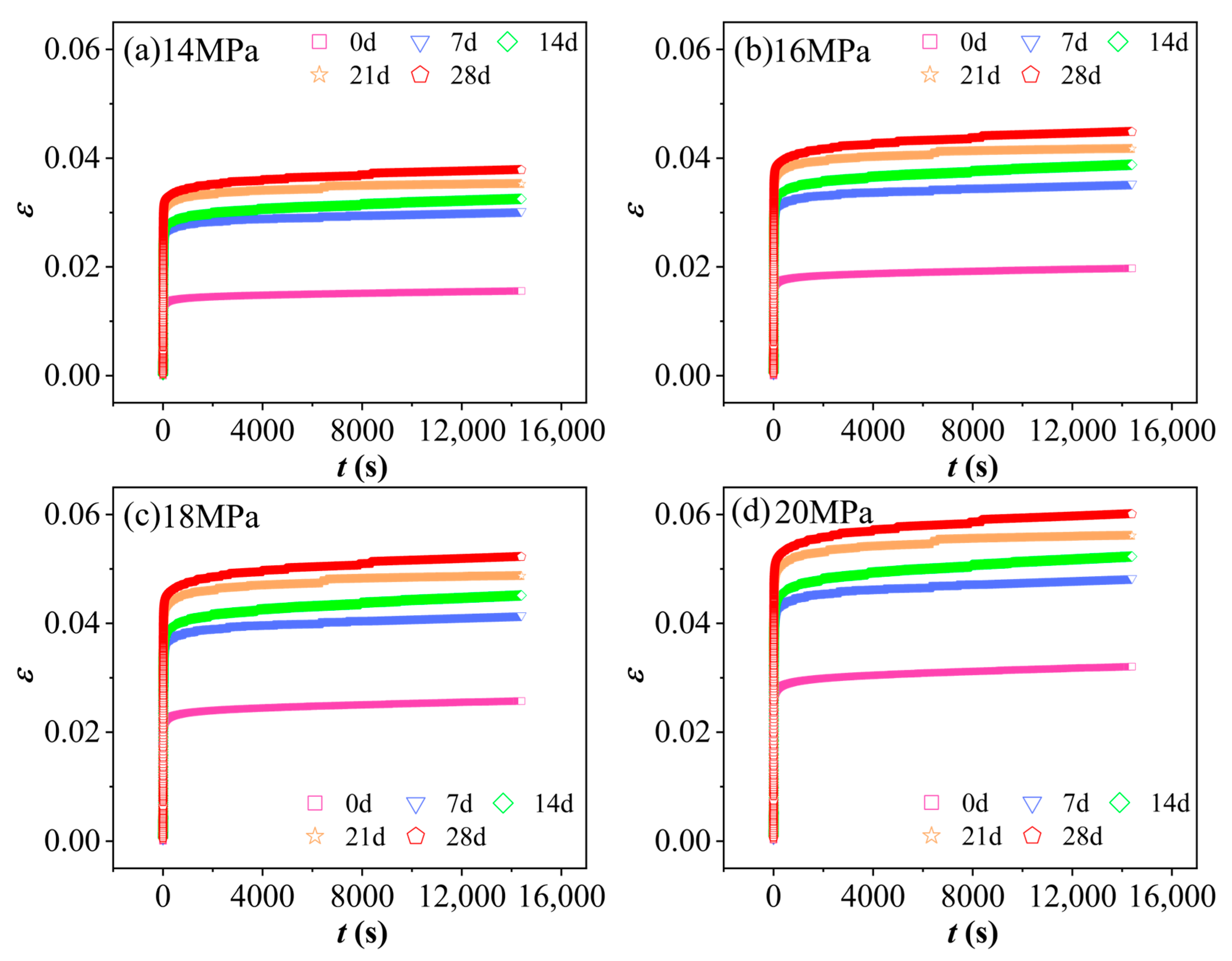 Polymers 17 02320 g007 Polymers 17 02320 g007