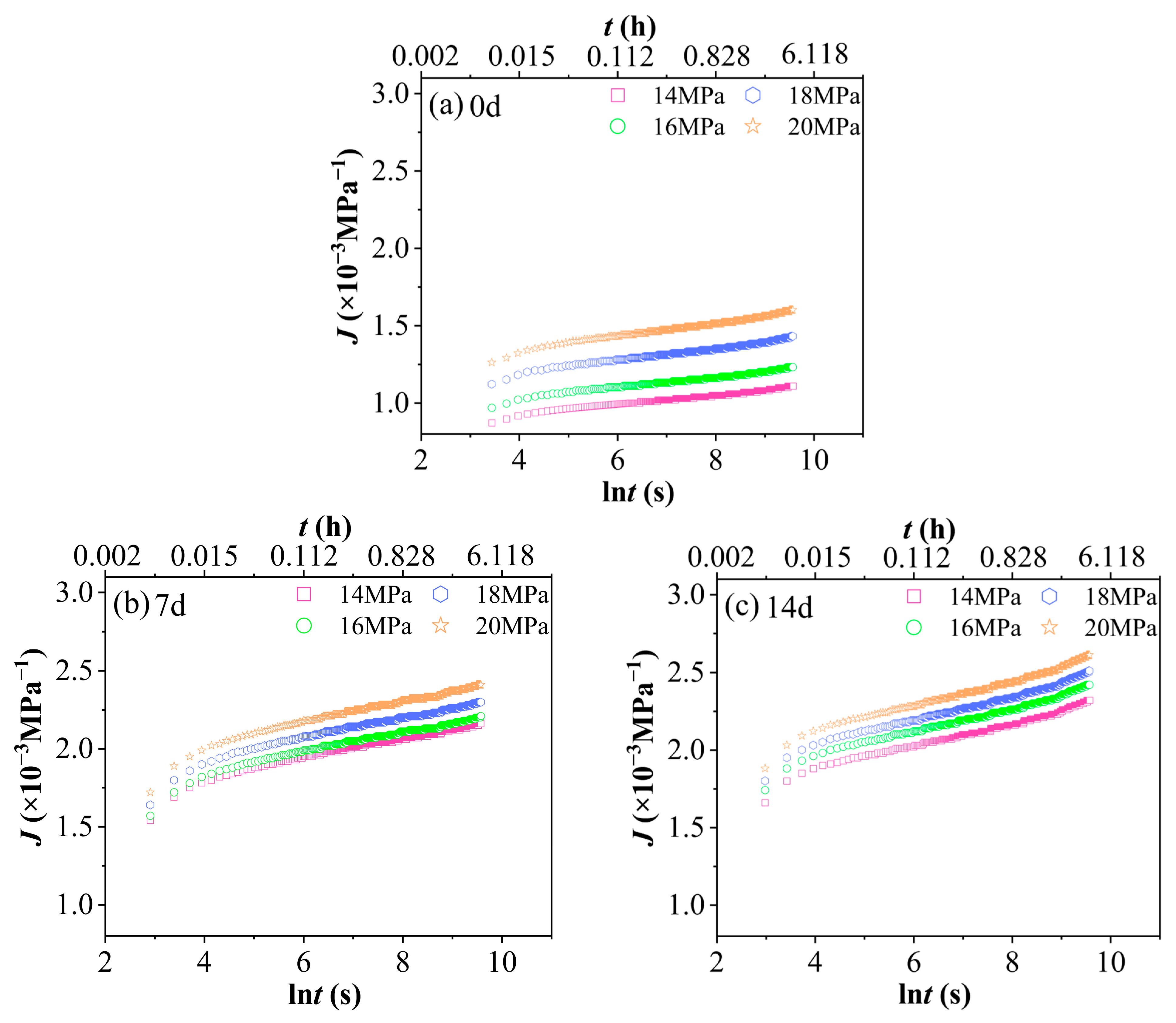 Polymers 17 02320 g008a Polymers 17 02320 g008a