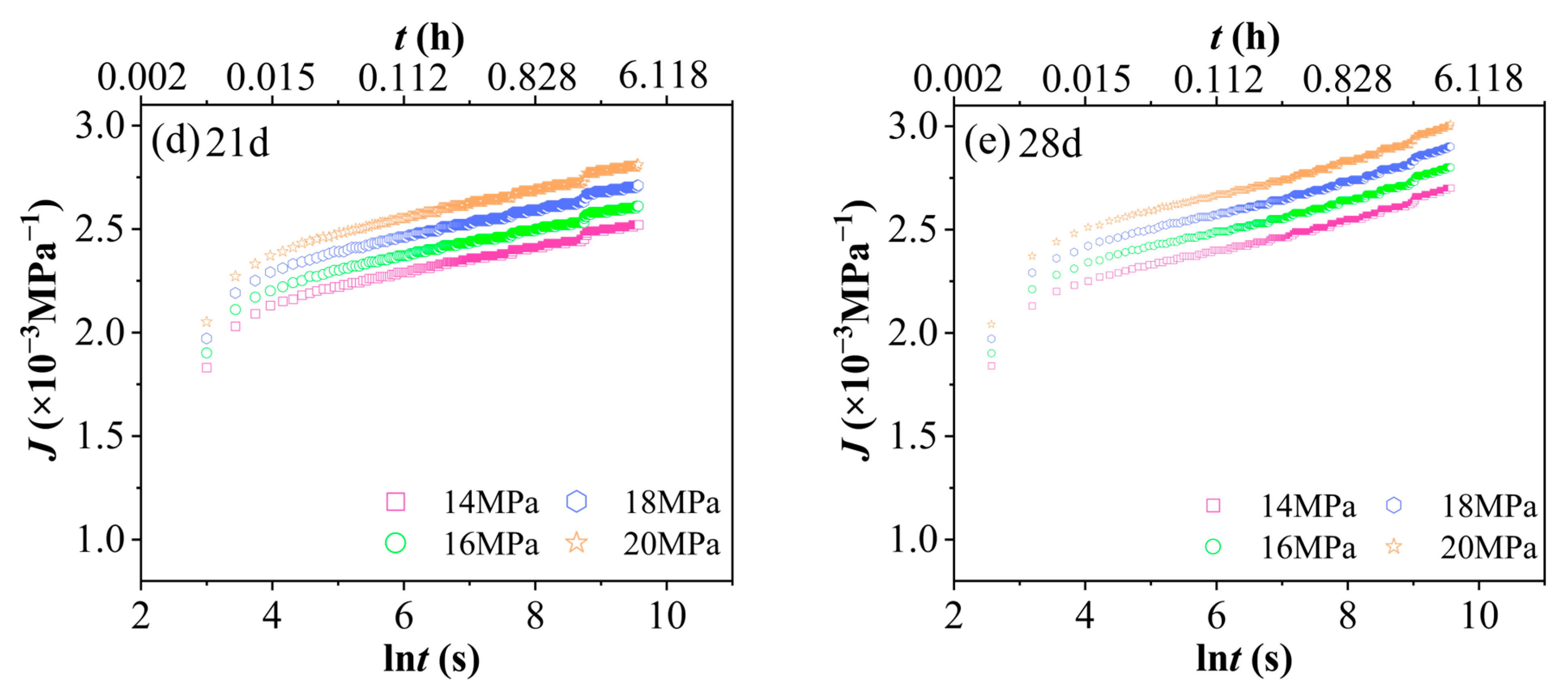 Polymers 17 02320 g008b Polymers 17 02320 g008b