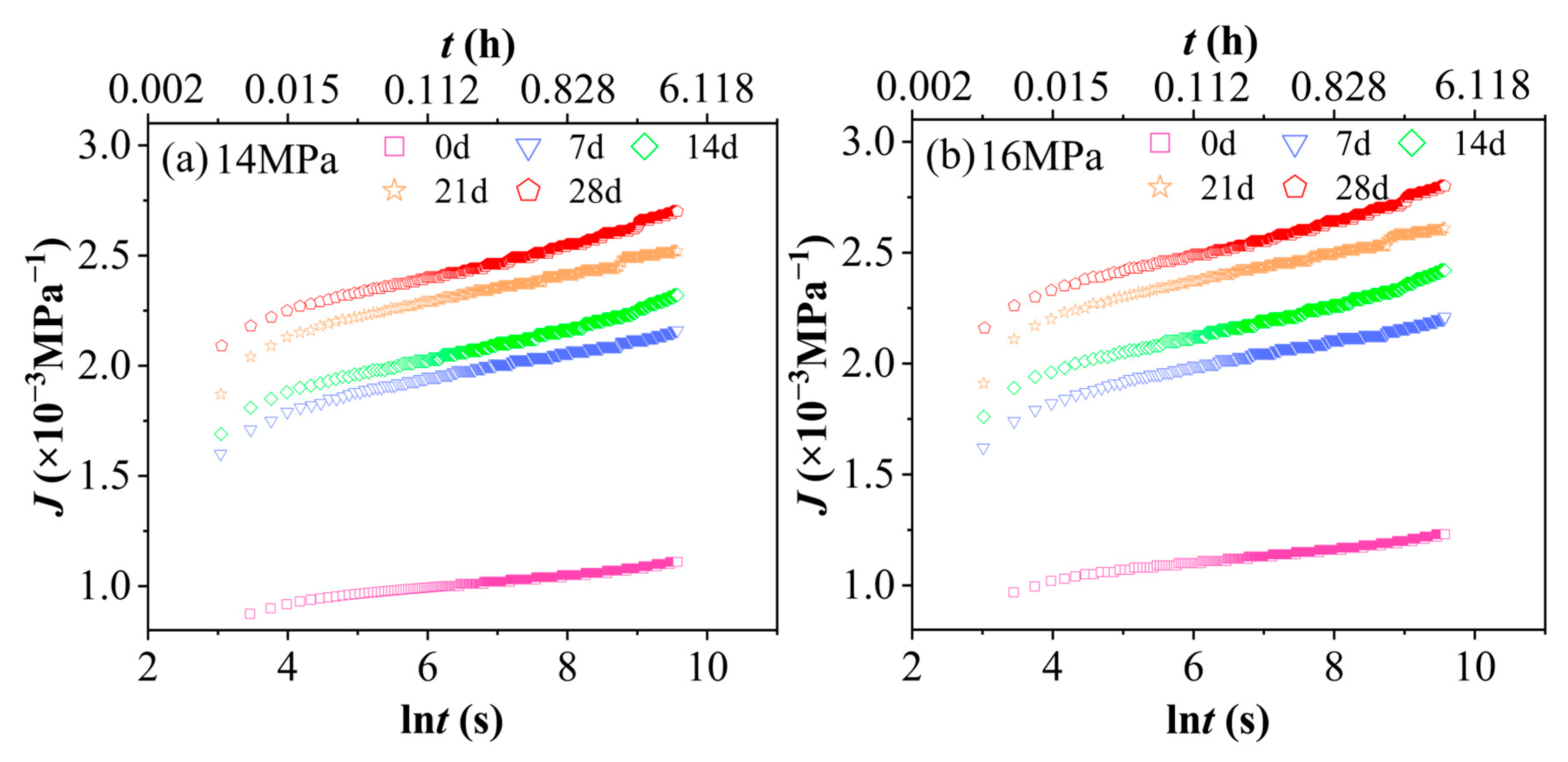 Polymers 17 02320 g009a Polymers 17 02320 g009a