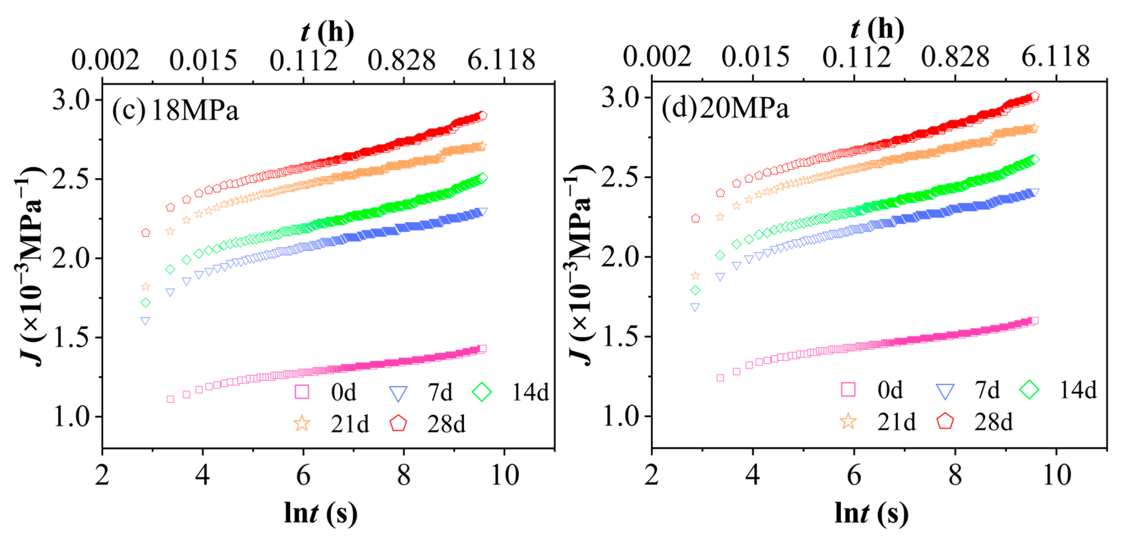 Polymers 17 02320 g009b Polymers 17 02320 g009b