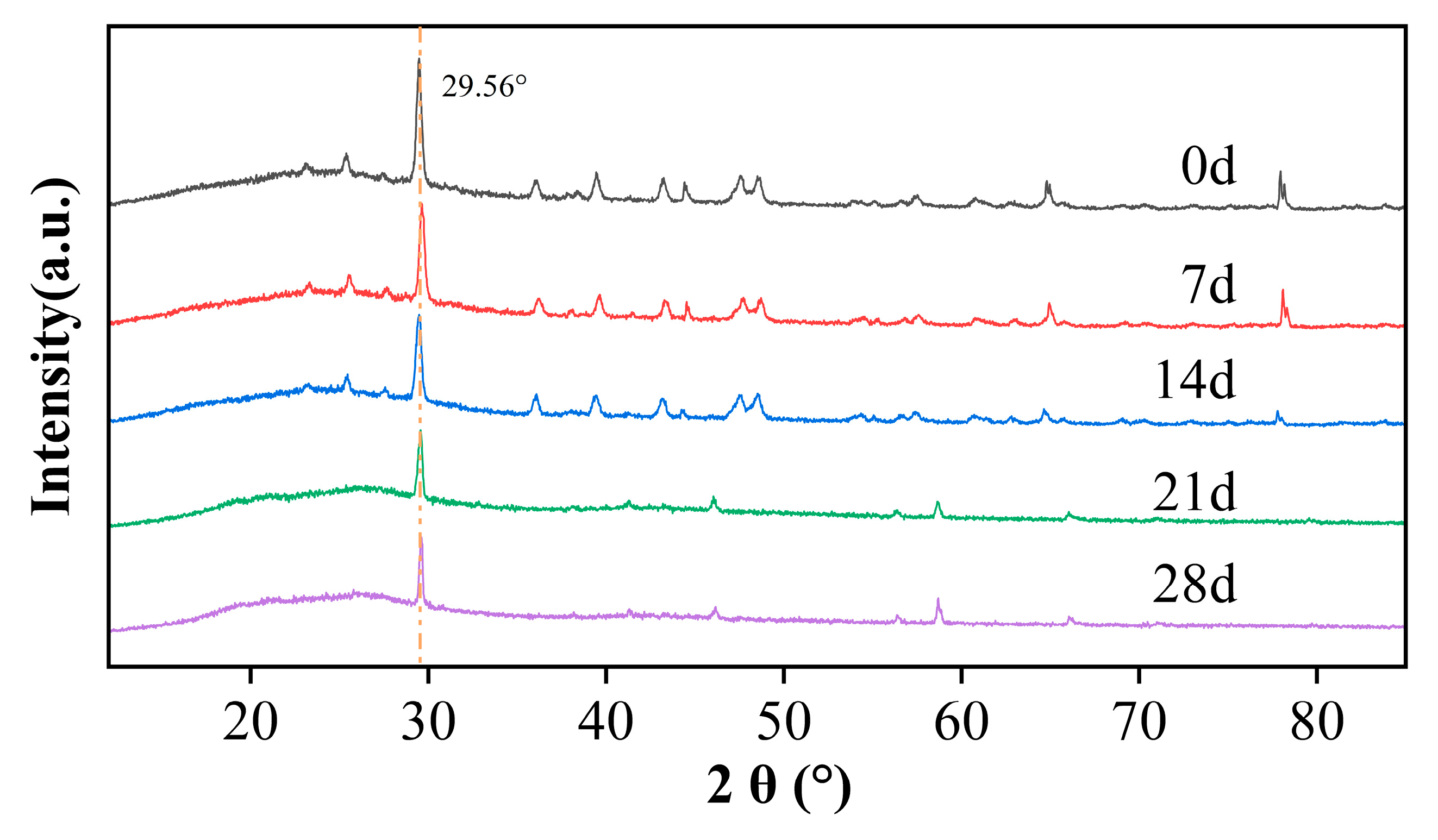 Polymers 17 02320 g010 Polymers 17 02320 g010