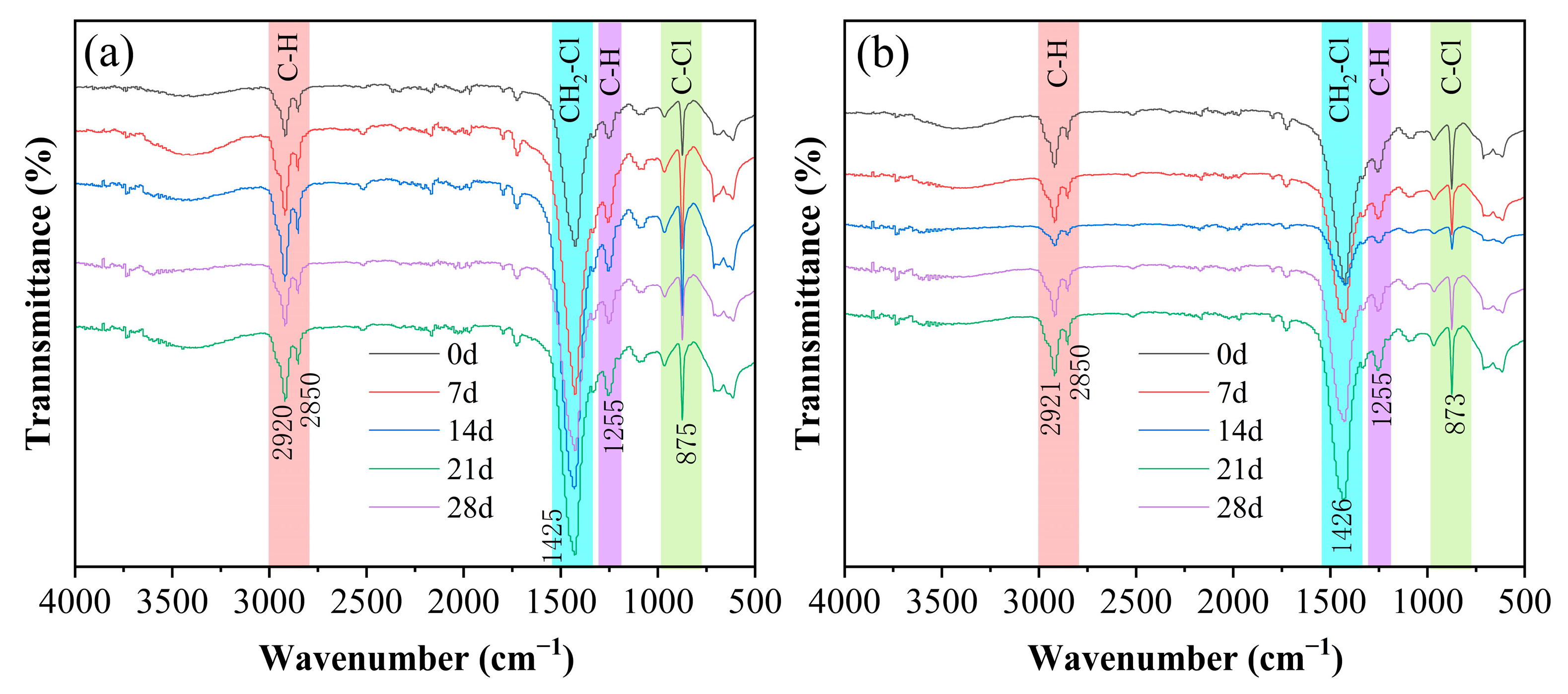 Polymers 17 02320 g011 Polymers 17 02320 g011
