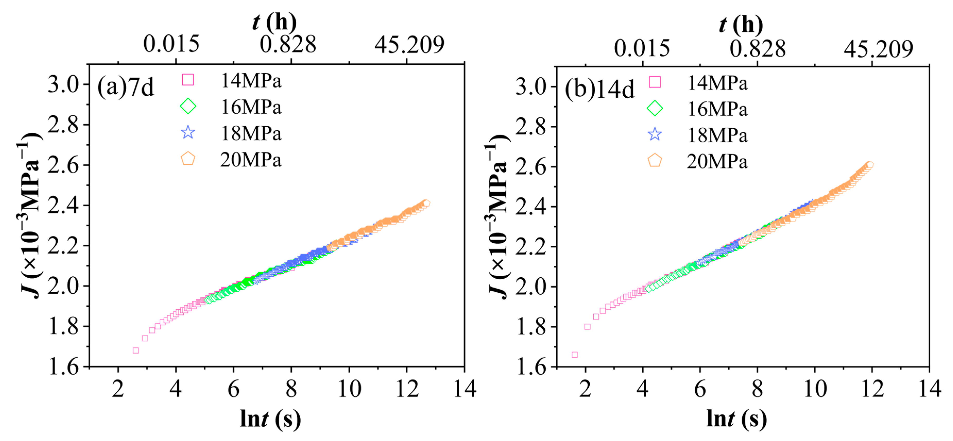 Polymers 17 02320 g014a Polymers 17 02320 g014a