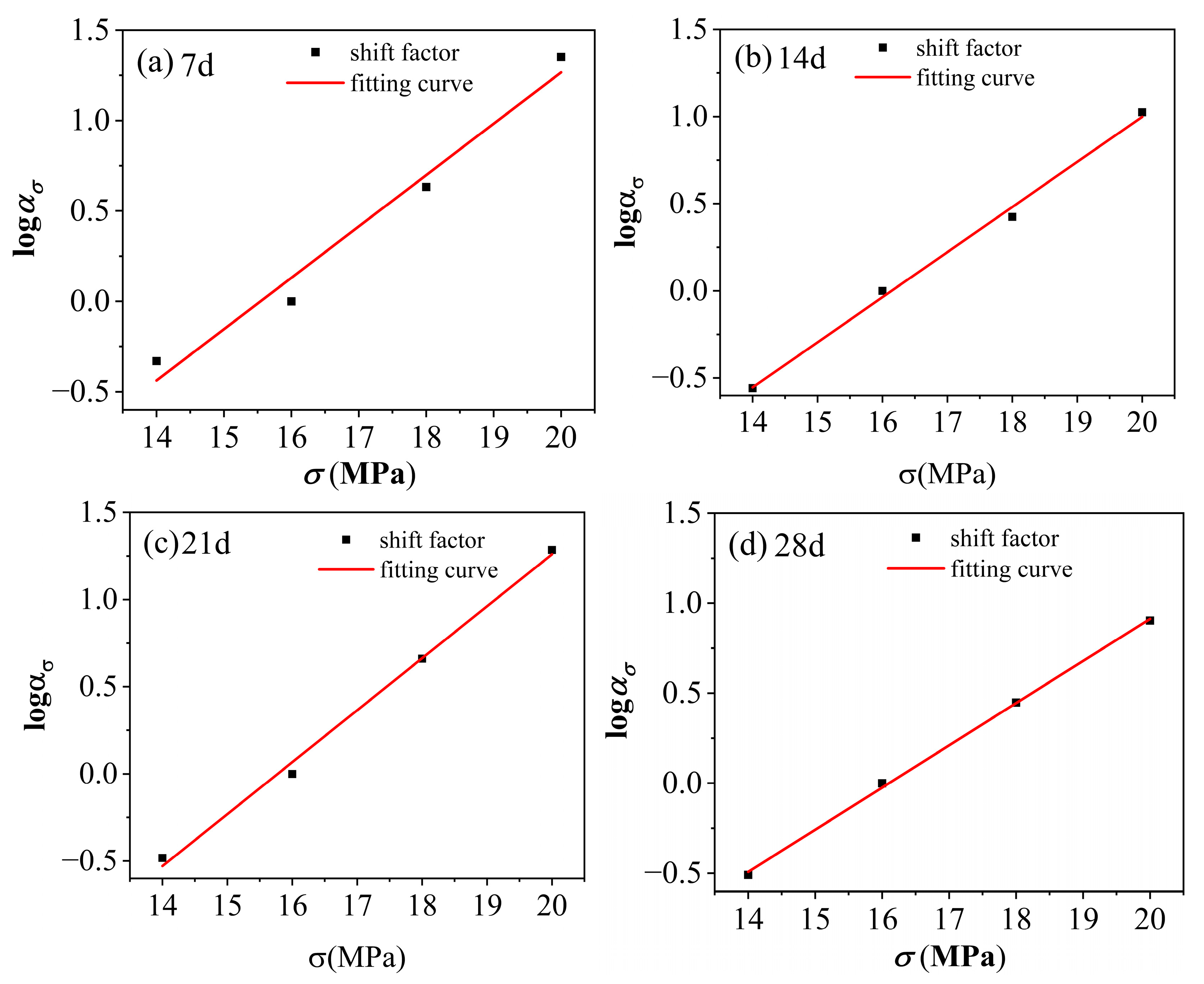 Polymers 17 02320 g015 Polymers 17 02320 g015