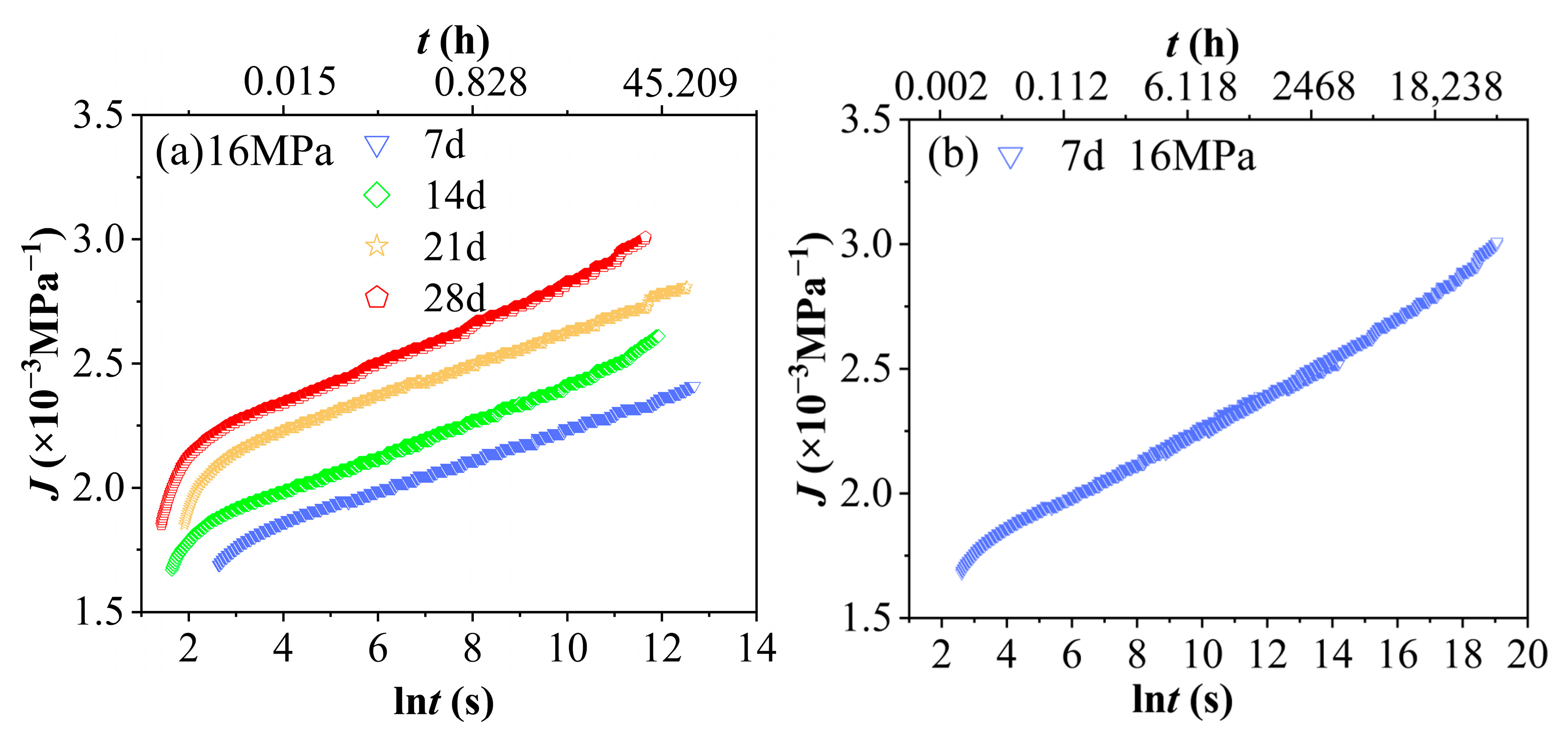 Polymers 17 02320 g016 Polymers 17 02320 g016