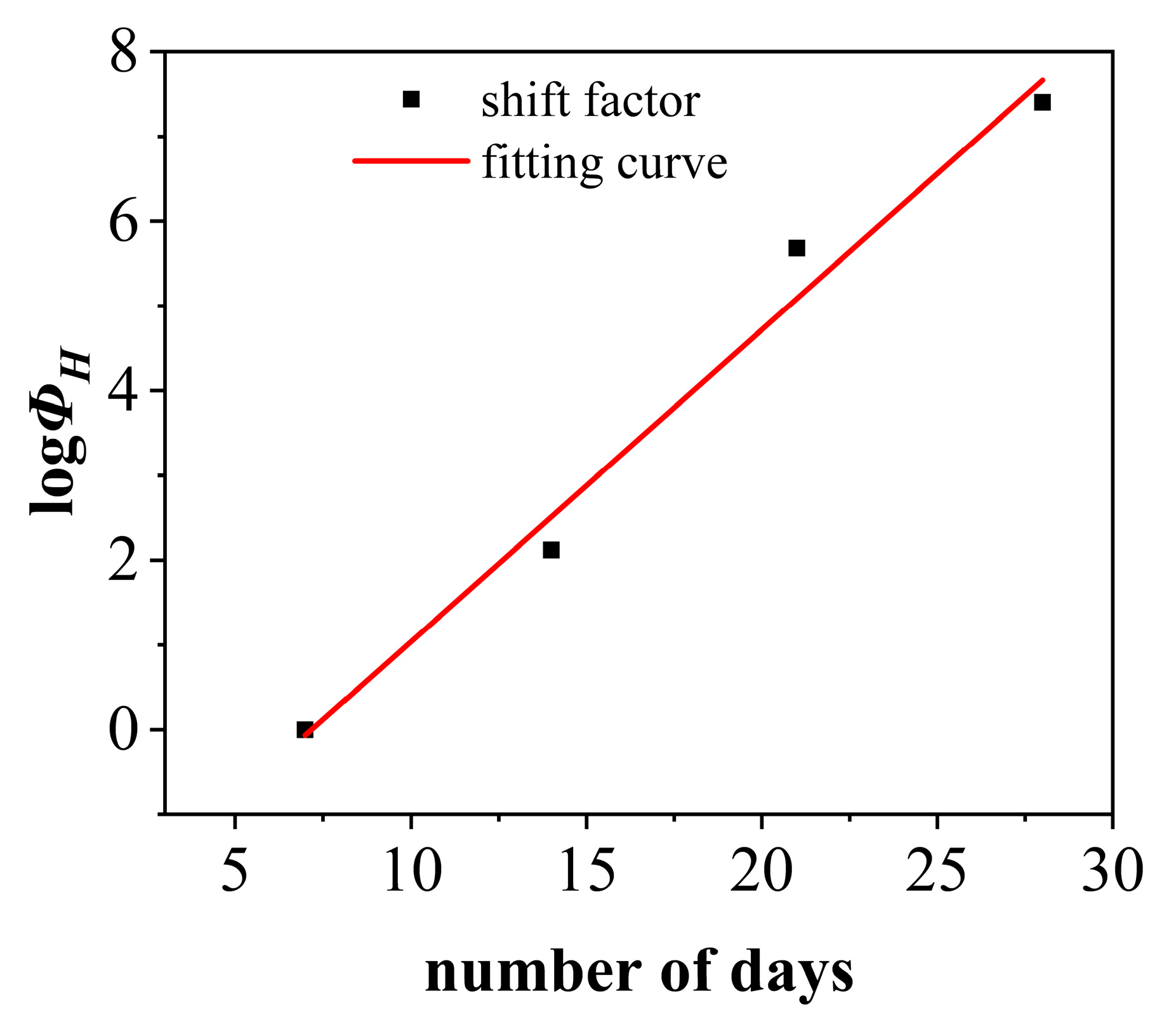 Polymers 17 02320 g017 Polymers 17 02320 g017