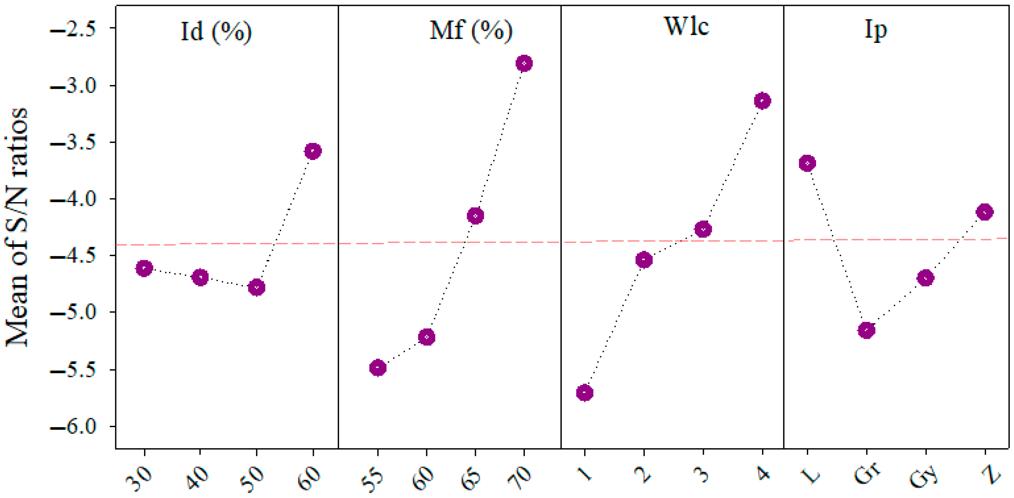 Polymers 17 02413 g007 Polymers 17 02413 g007
