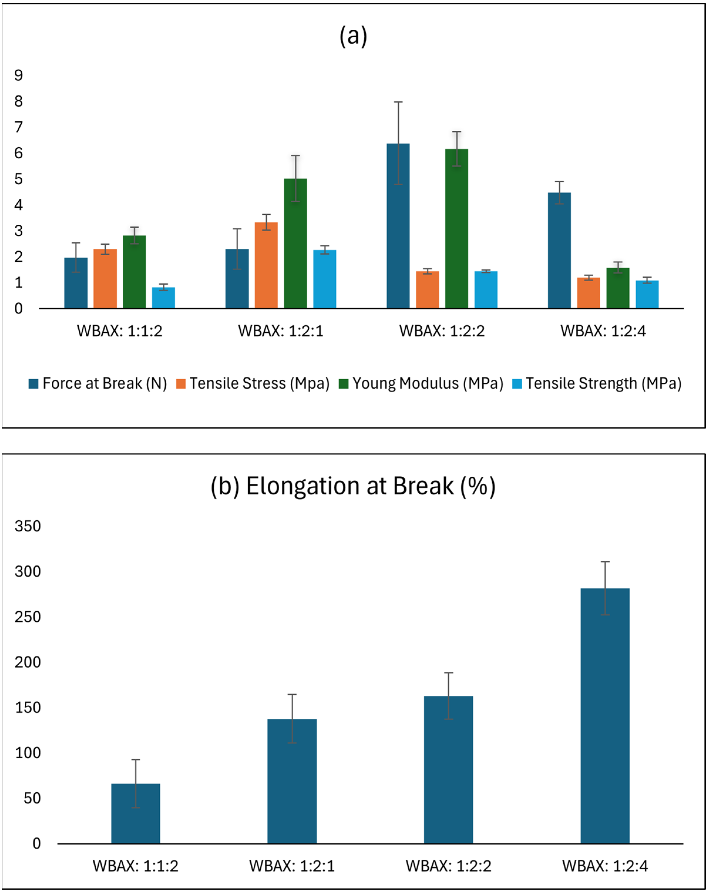 Polymers 17 02488 g005 Polymers 17 02488 g005