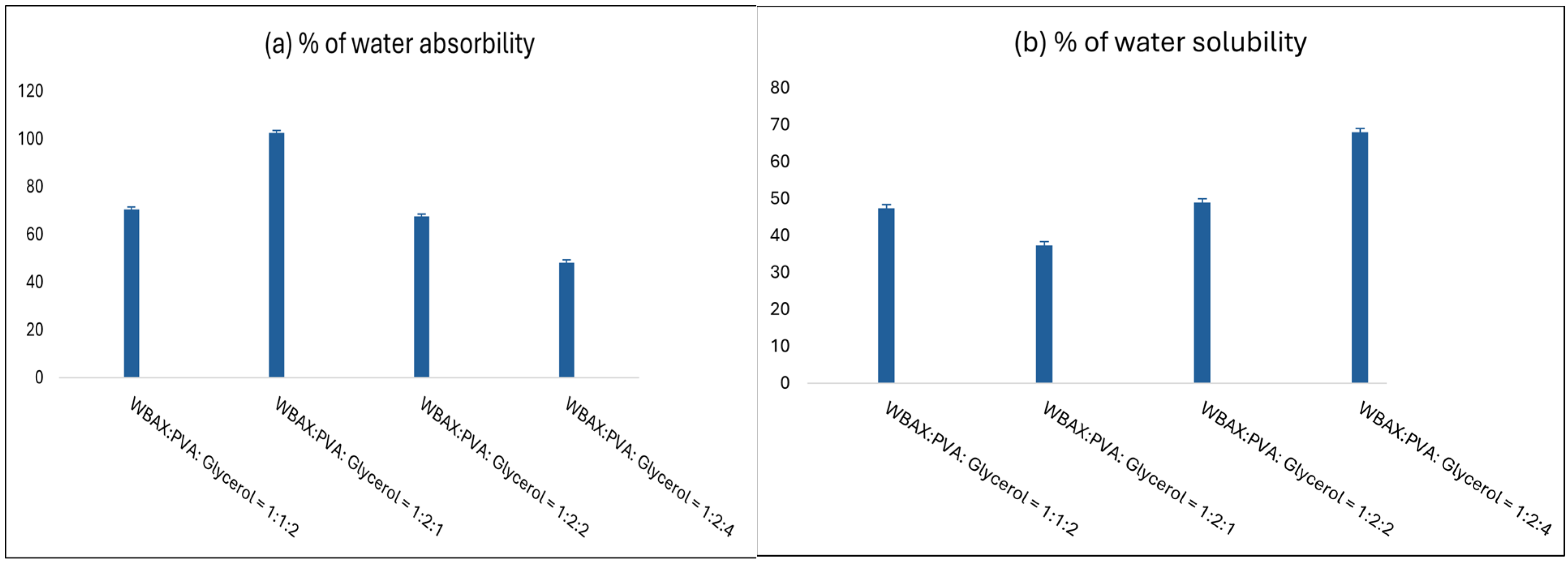 Polymers 17 02488 g010 Polymers 17 02488 g010
