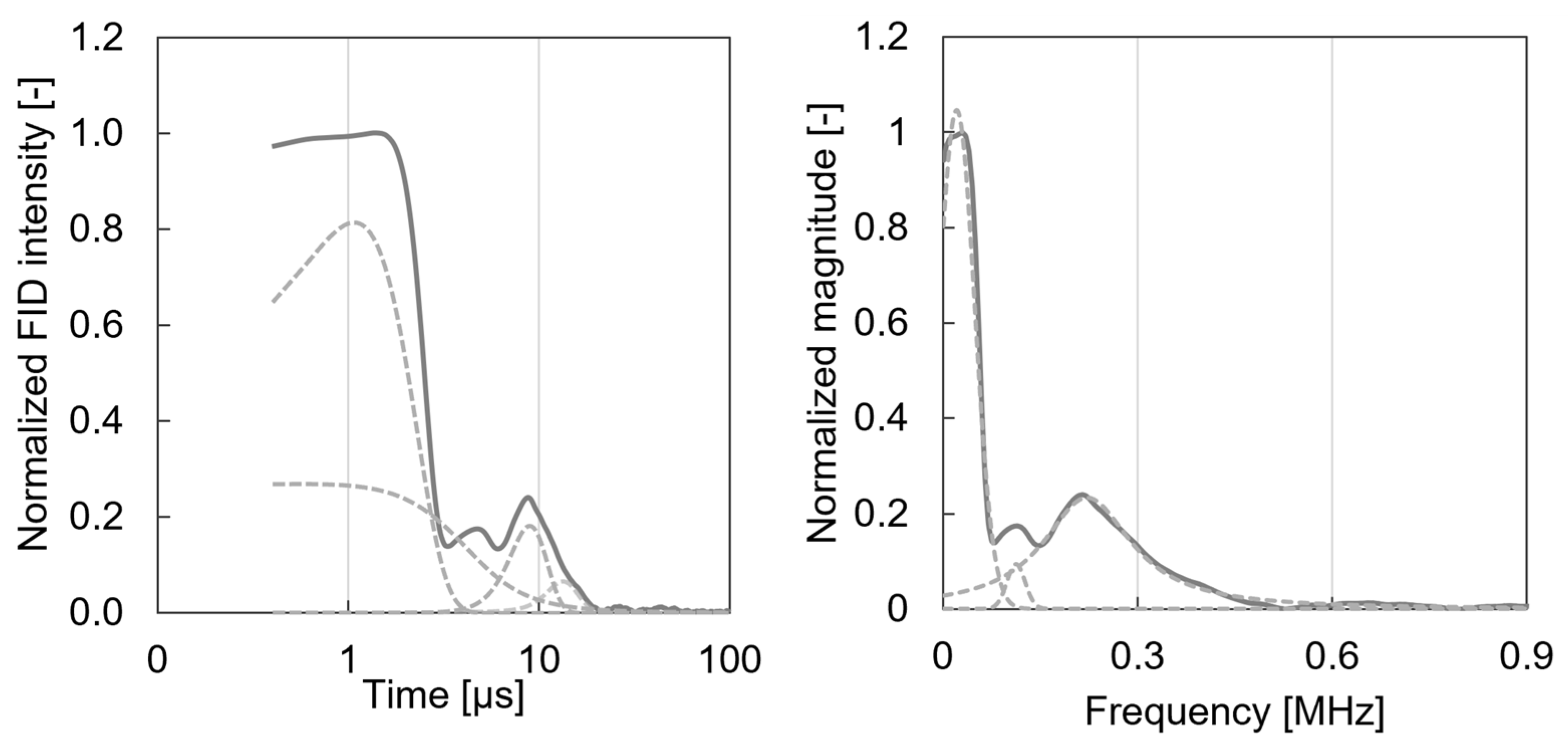 Polymers 17 02544 g002 Polymers 17 02544 g002