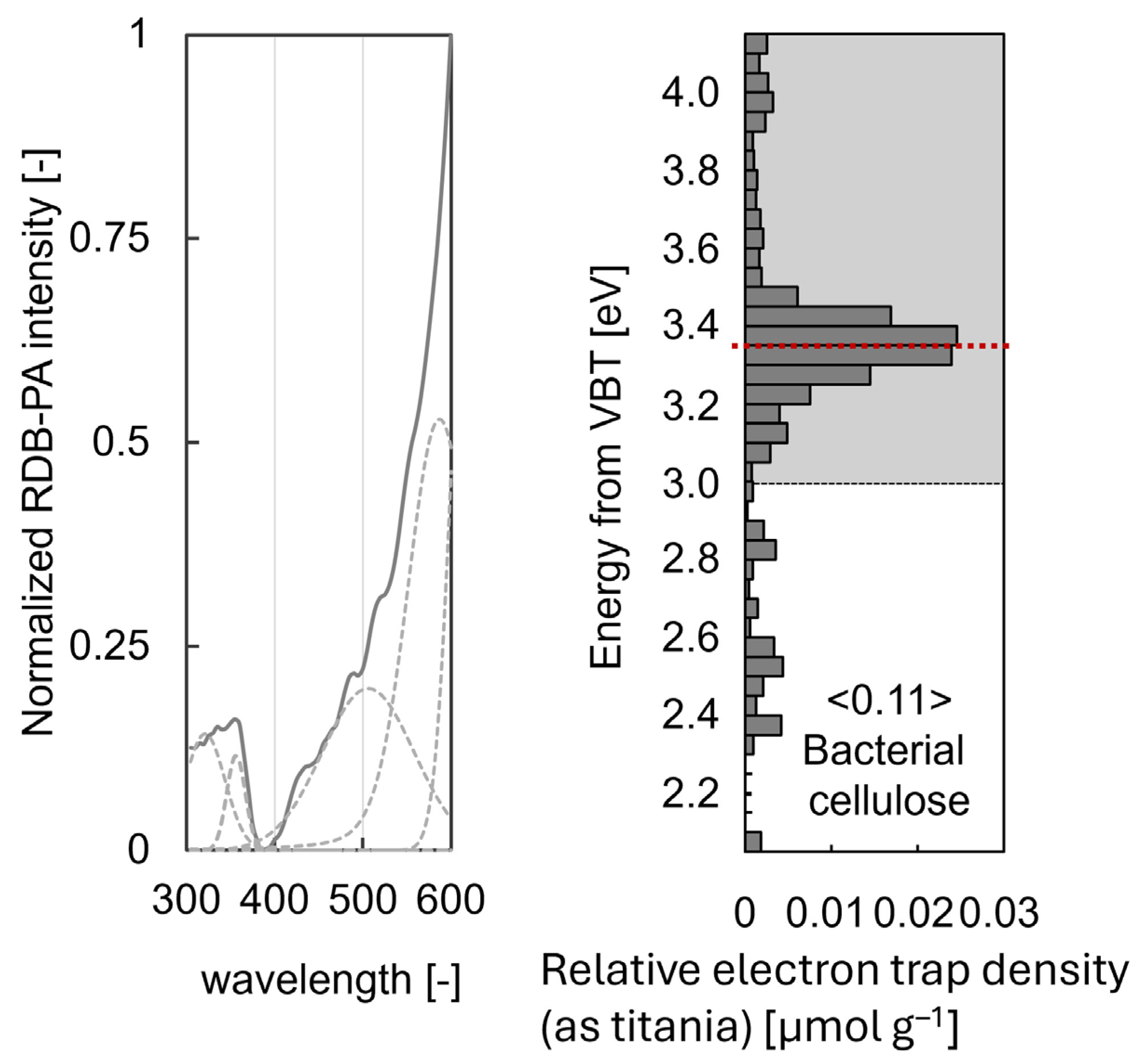 Polymers 17 02544 g004 Polymers 17 02544 g004