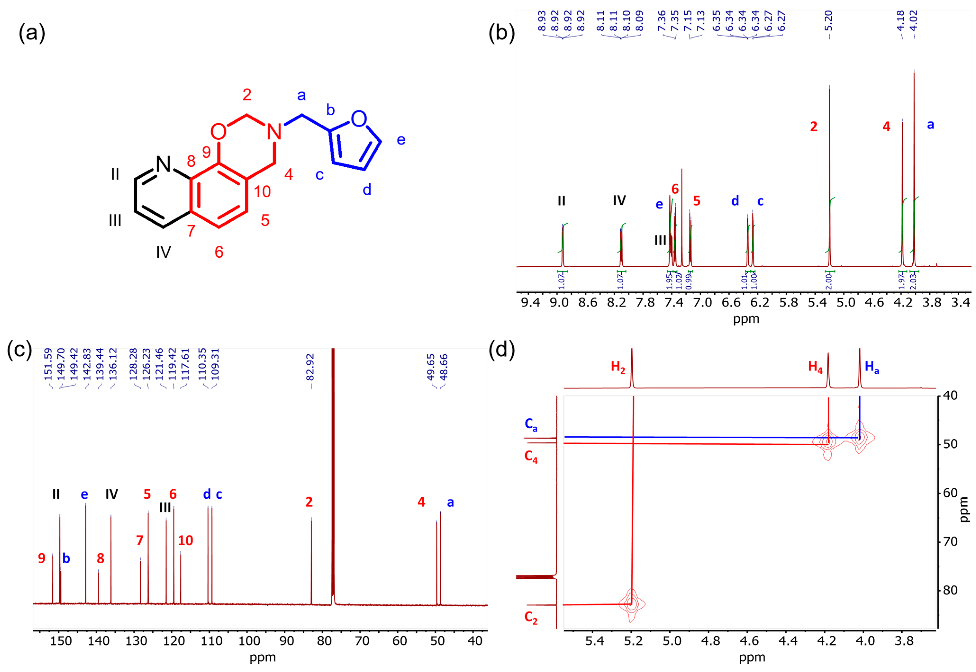 Polymers 17 02546 g002 Polymers 17 02546 g002
