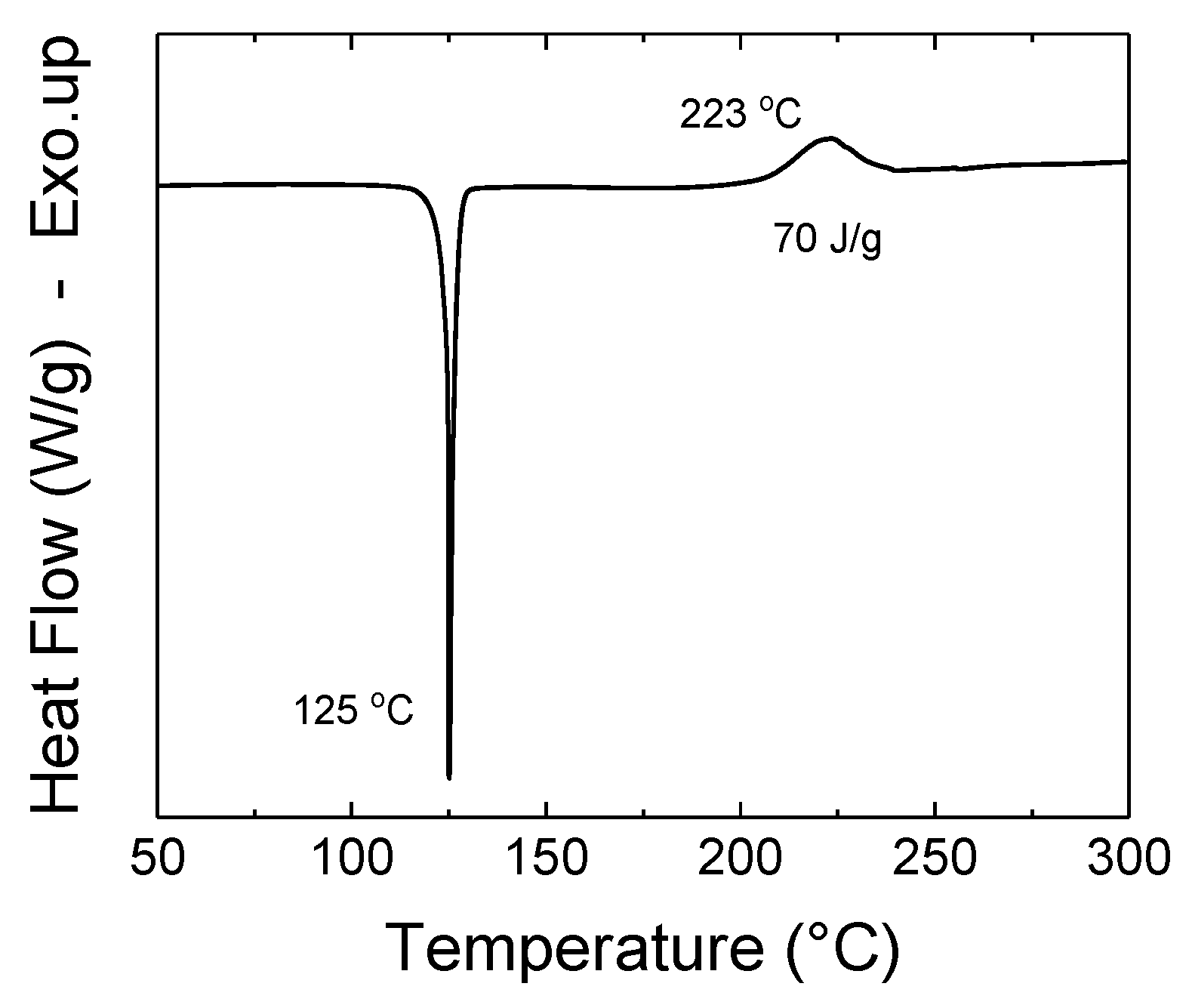 Polymers 17 02546 g004 Polymers 17 02546 g004