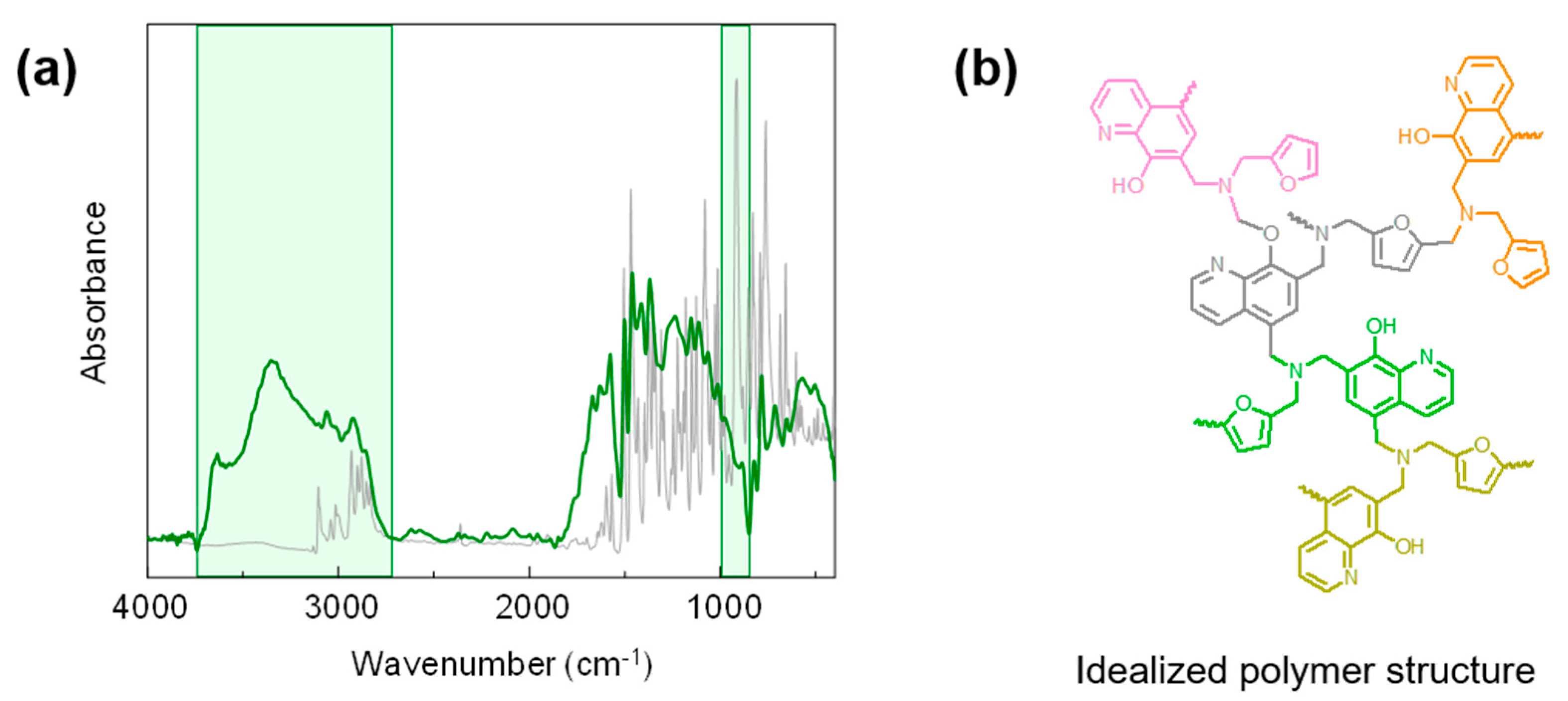 Polymers 17 02546 g006 Polymers 17 02546 g006