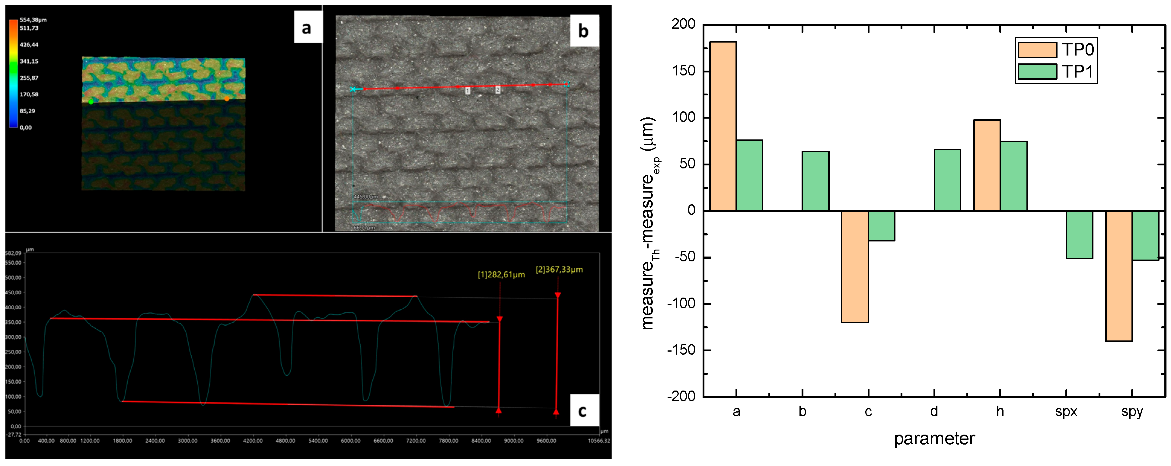 Polymers 17 02570 g005 Polymers 17 02570 g005