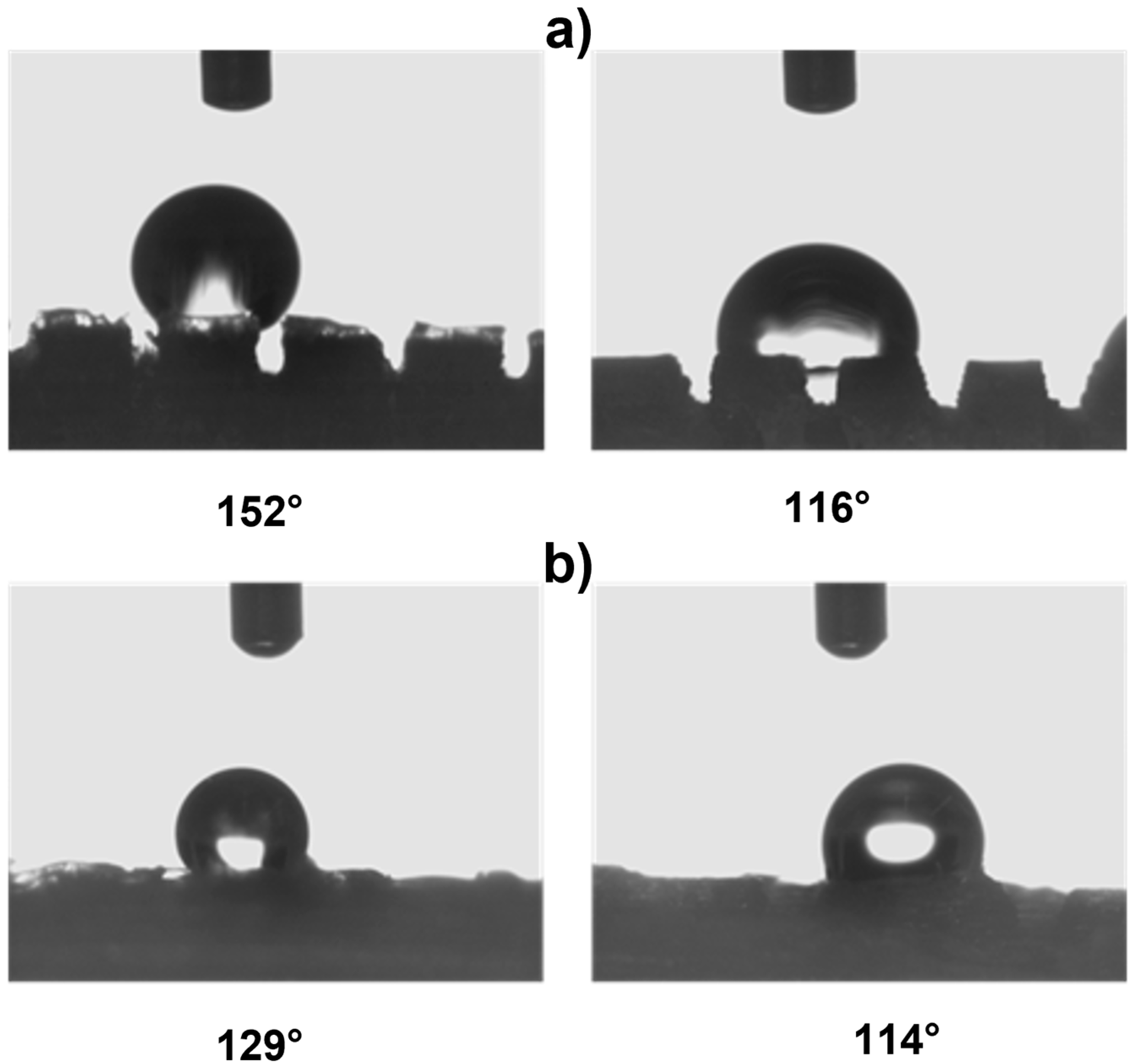 Polymers 17 02570 g006 Polymers 17 02570 g006