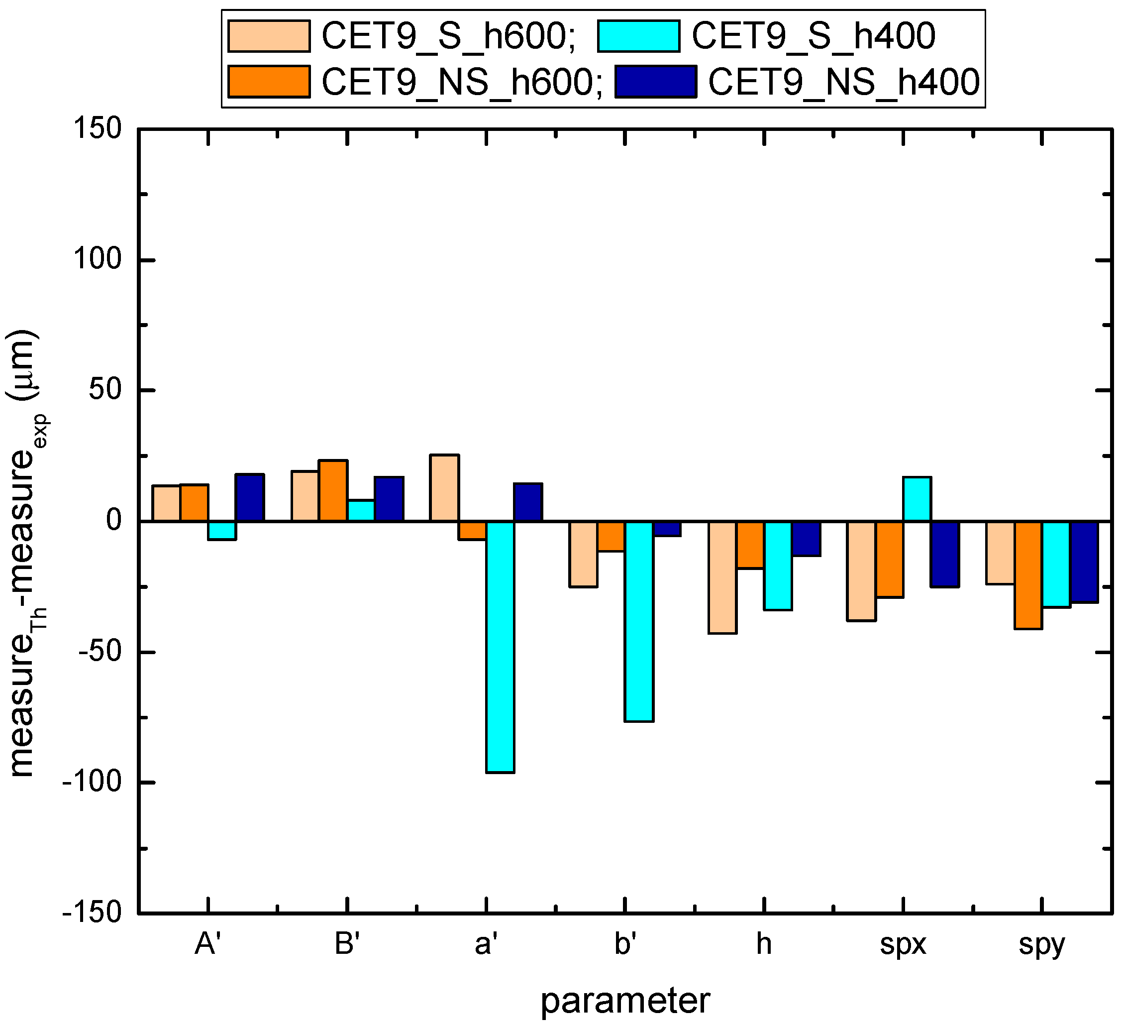 Polymers 17 02570 g008 Polymers 17 02570 g008