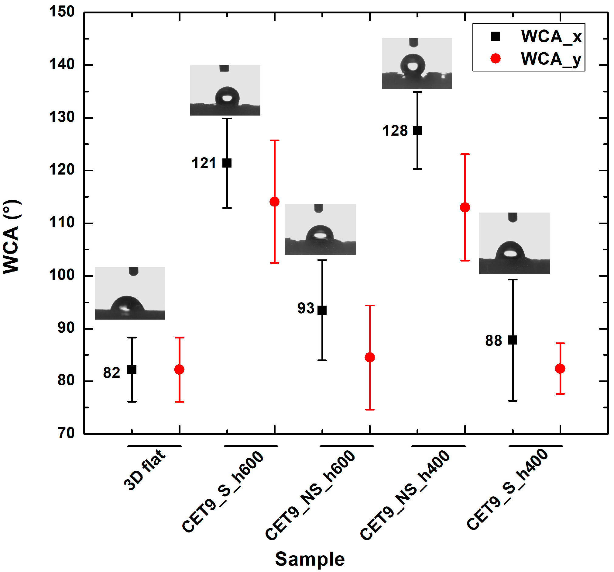 Polymers 17 02570 g010 Polymers 17 02570 g010