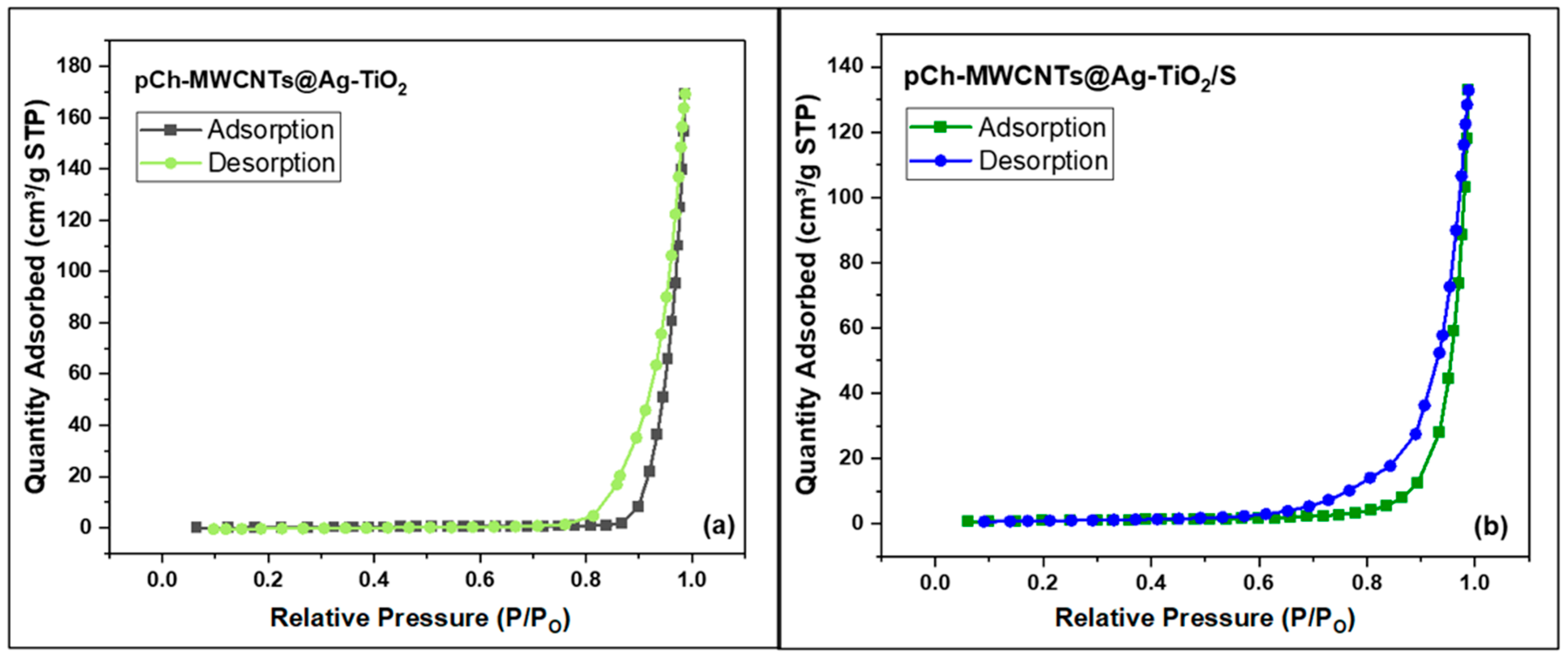 Polymers 17 02585 g006 Polymers 17 02585 g006