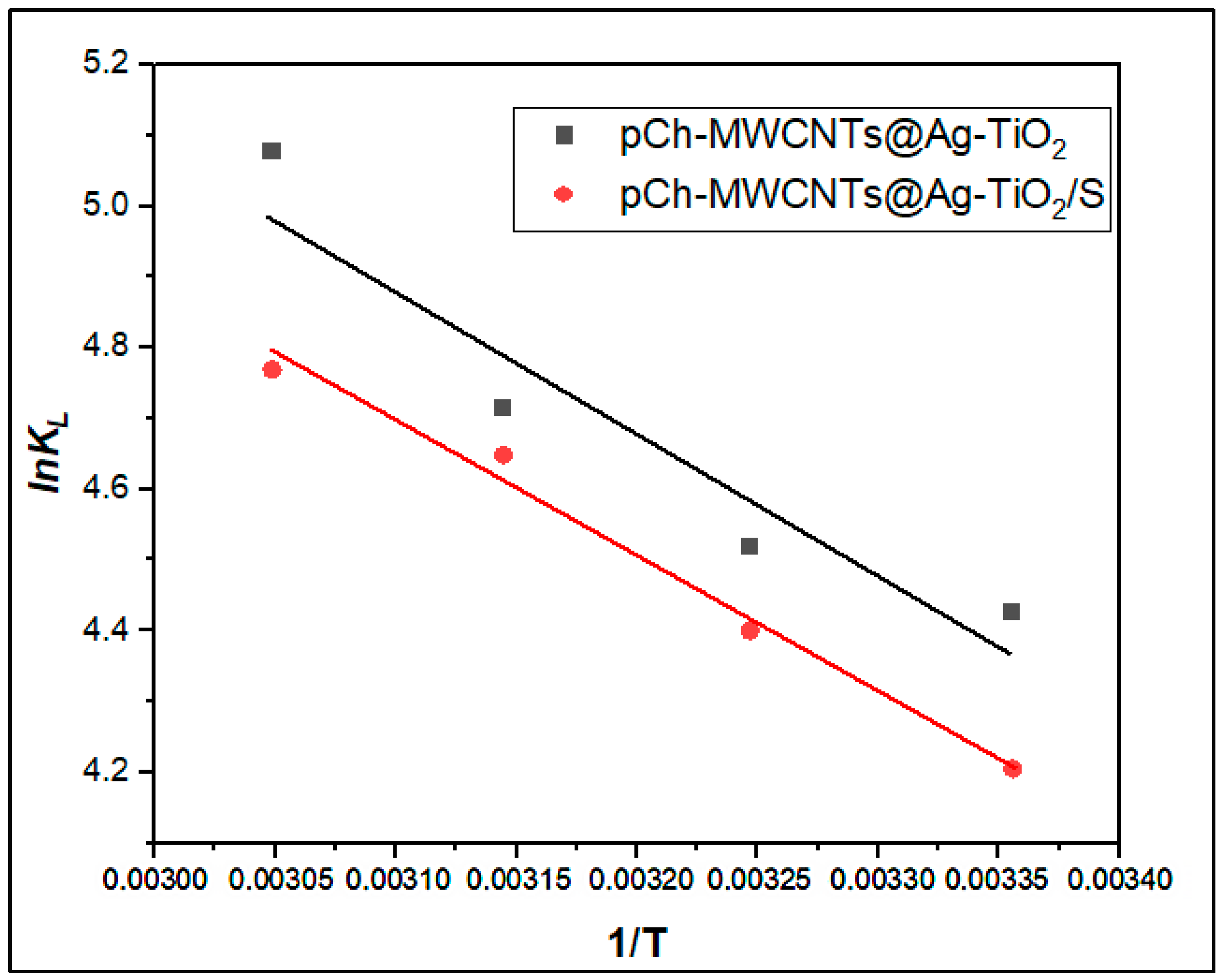 Polymers 17 02585 g018 Polymers 17 02585 g018