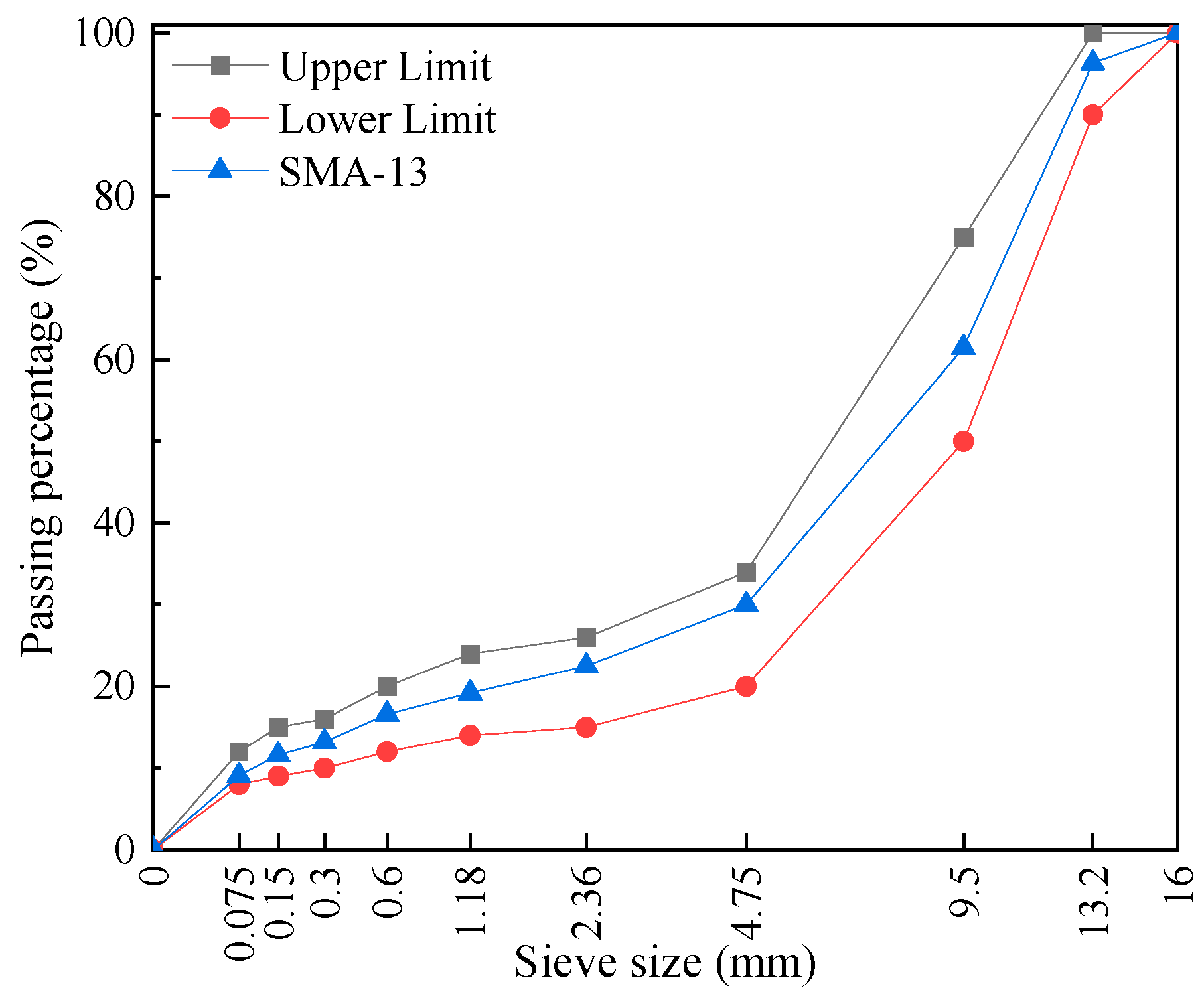 Polymers 17 02623 g002 Polymers 17 02623 g002