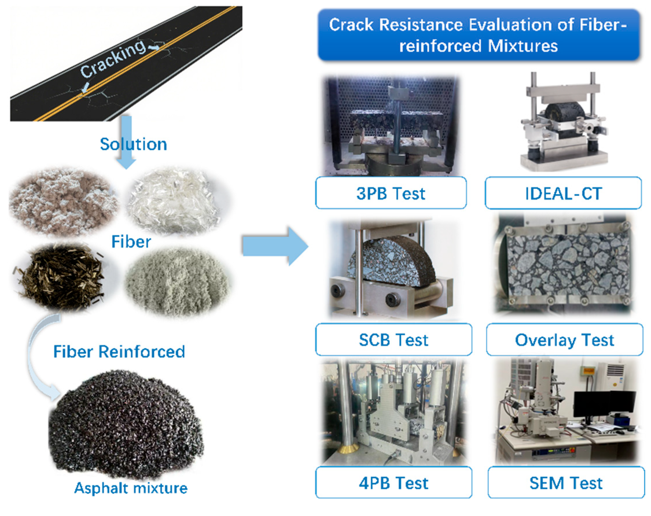 Polymers 17 02623 g003 Polymers 17 02623 g003
