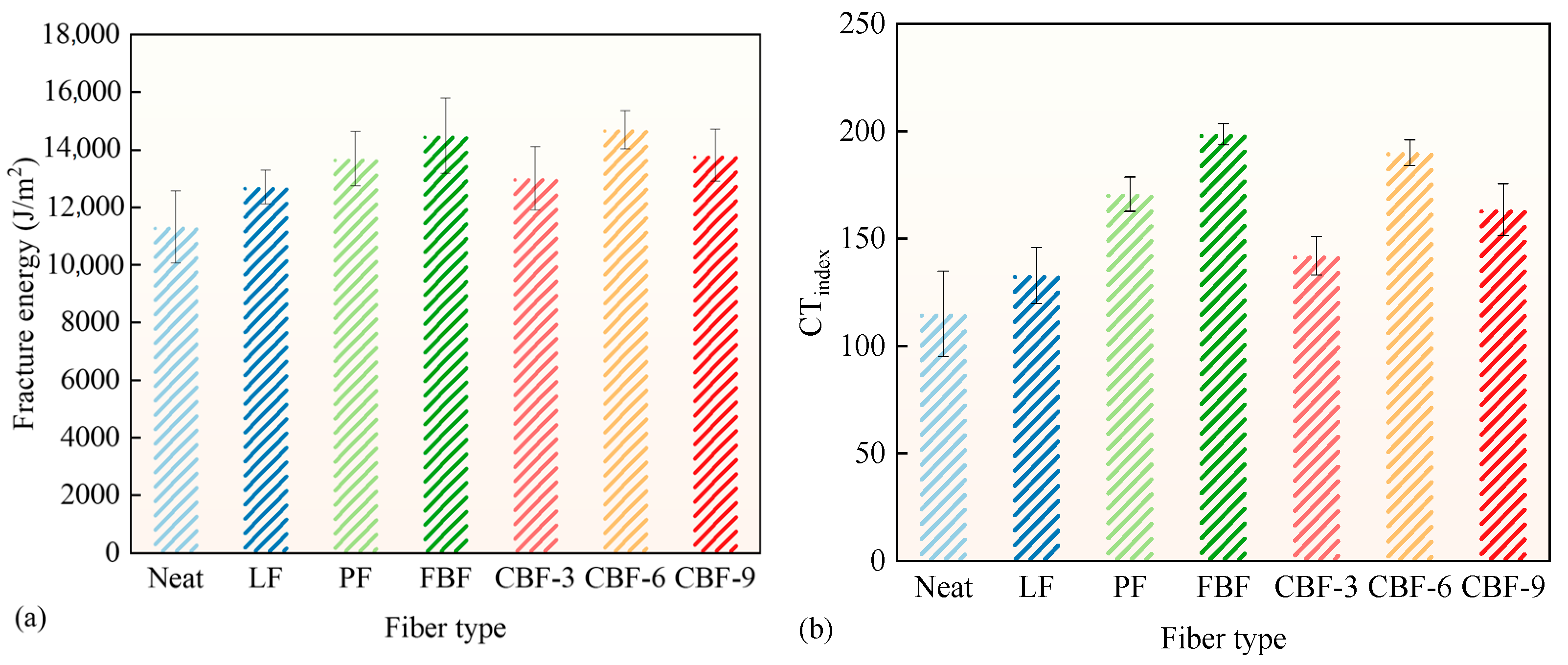 Polymers 17 02623 g005 Polymers 17 02623 g005