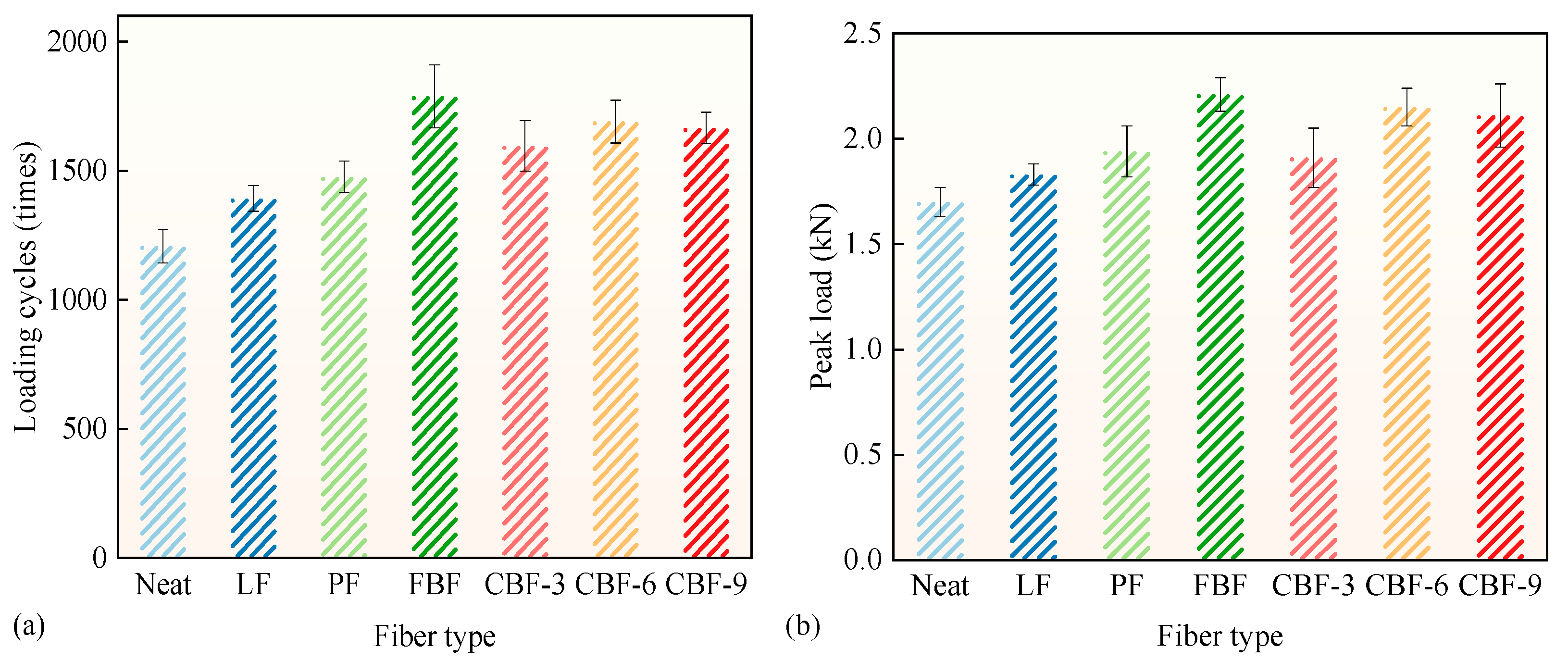 Polymers 17 02623 g007 Polymers 17 02623 g007