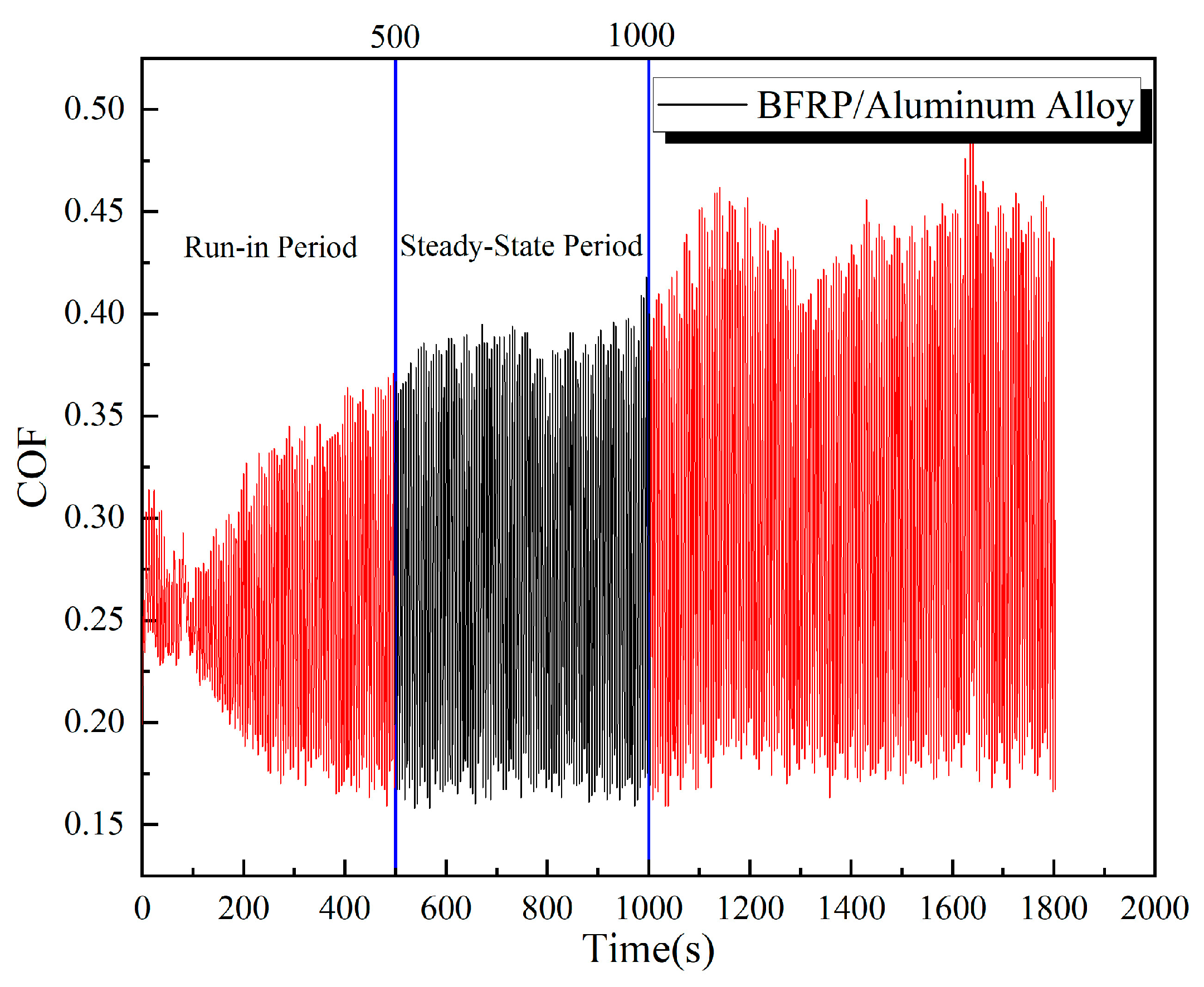Polymers 17 02627 g021 Polymers 17 02627 g021