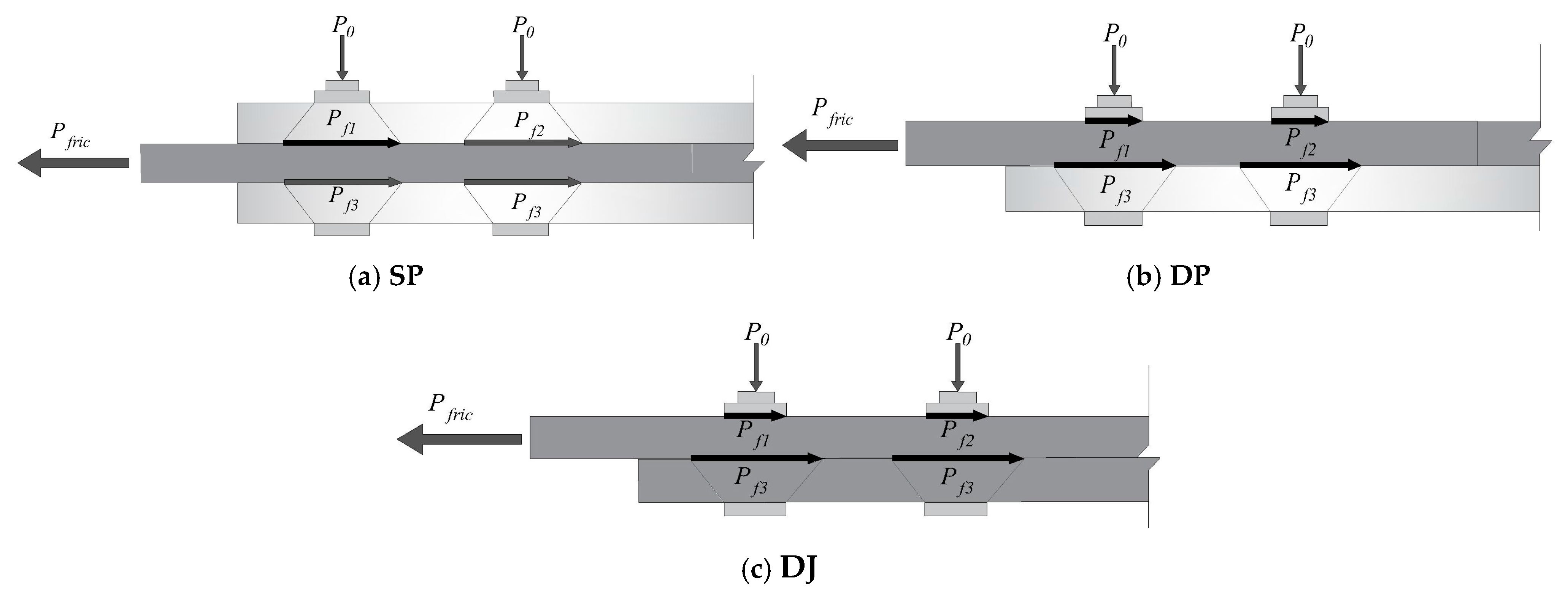 Polymers 17 02627 g022 Polymers 17 02627 g022