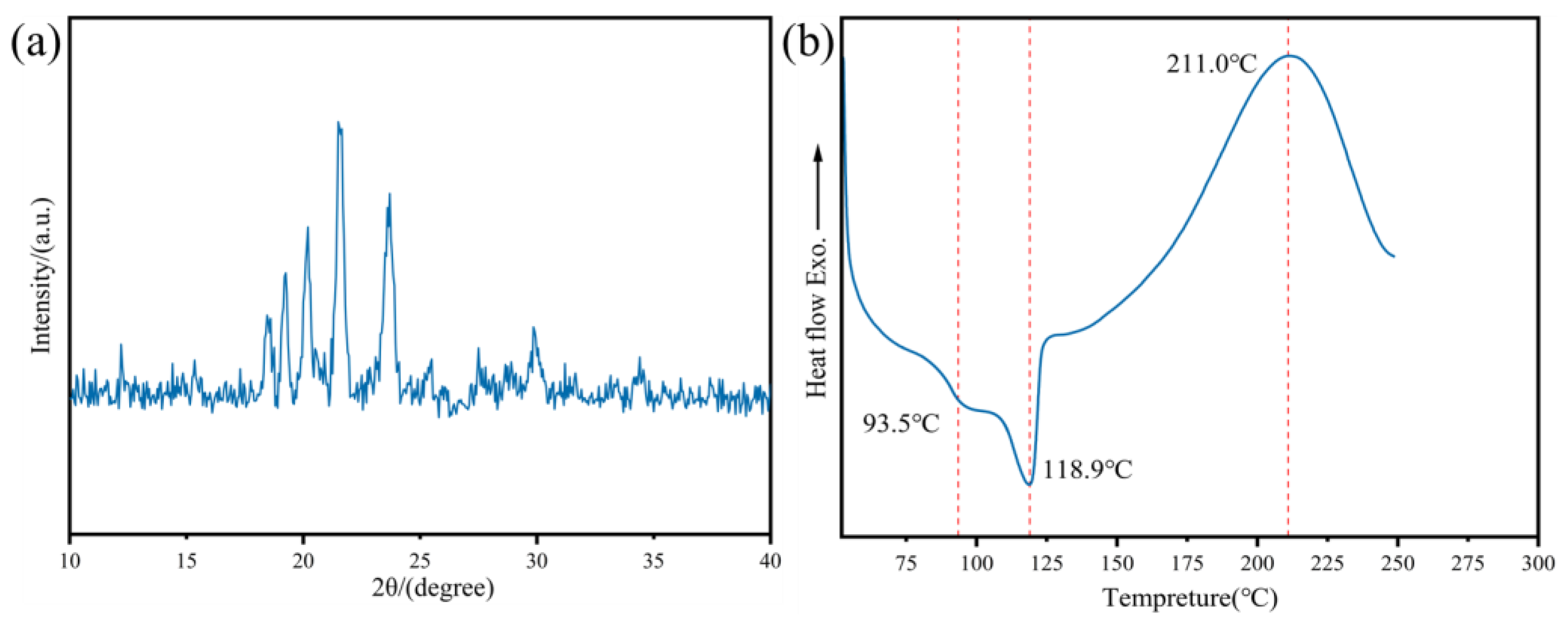 Polymers 17 02632 g004 Polymers 17 02632 g004
