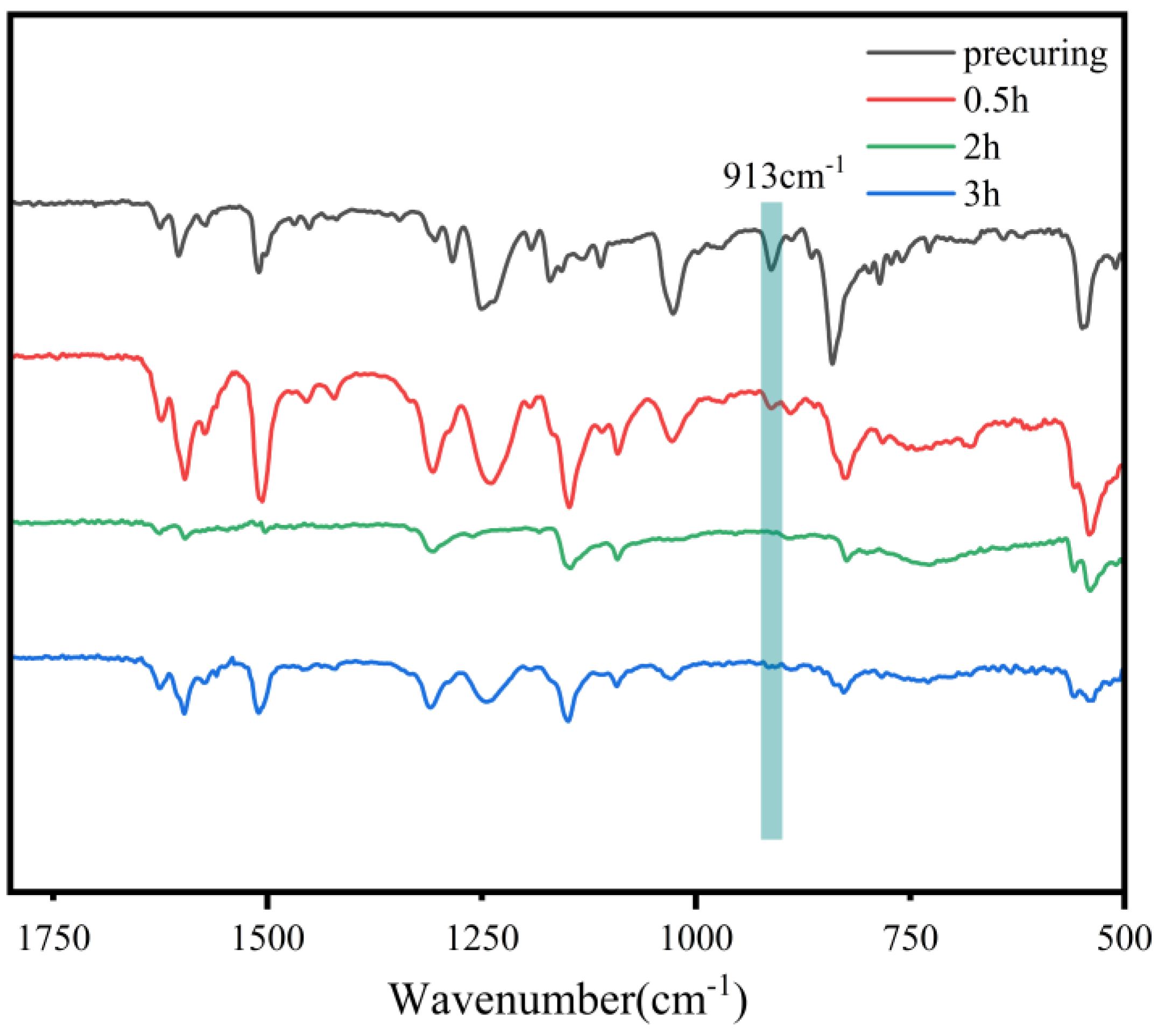 Polymers 17 02632 g006 Polymers 17 02632 g006