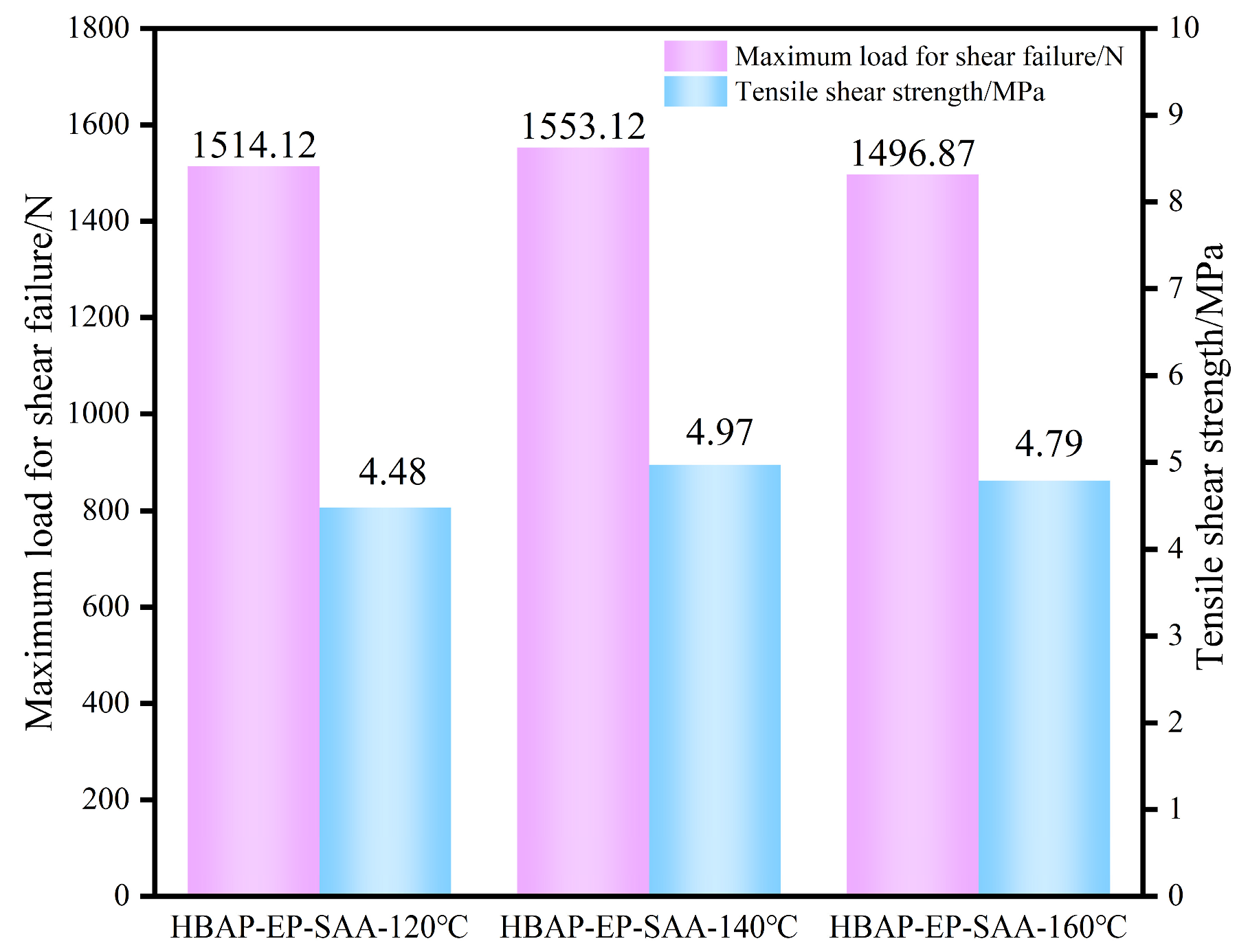 Polymers 17 02632 g009 Polymers 17 02632 g009